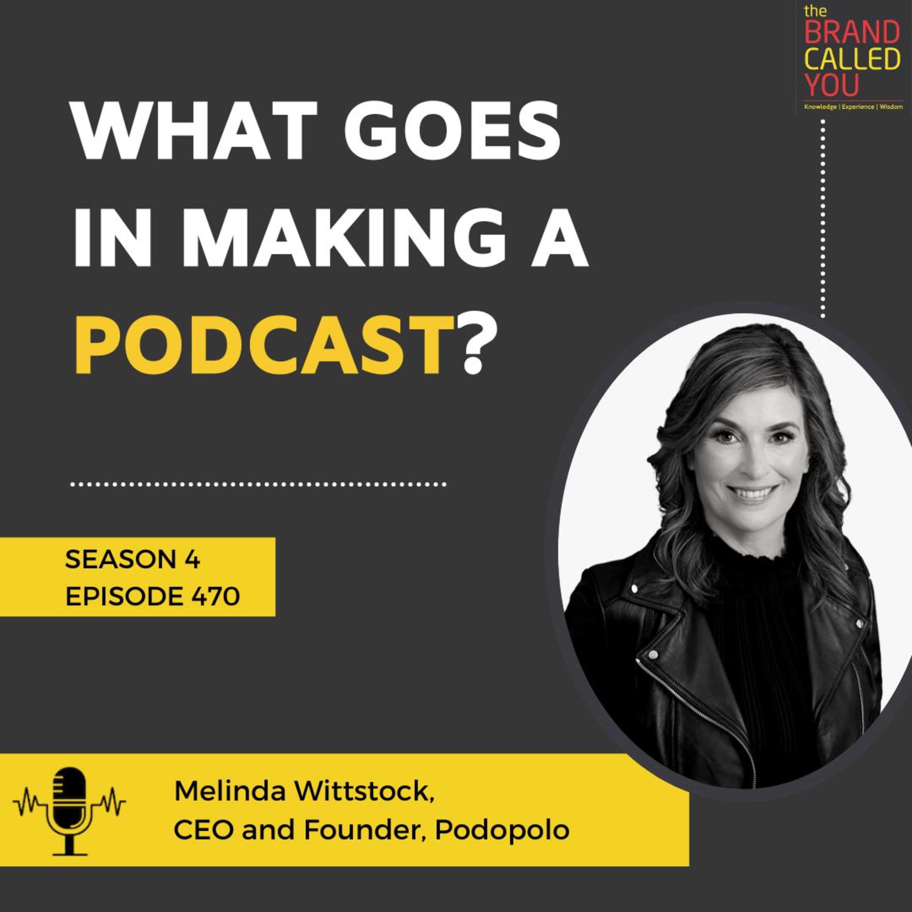 What Goes In Making A Podcast? | Melinda Wittstock | CEO and Founder, Podopolo