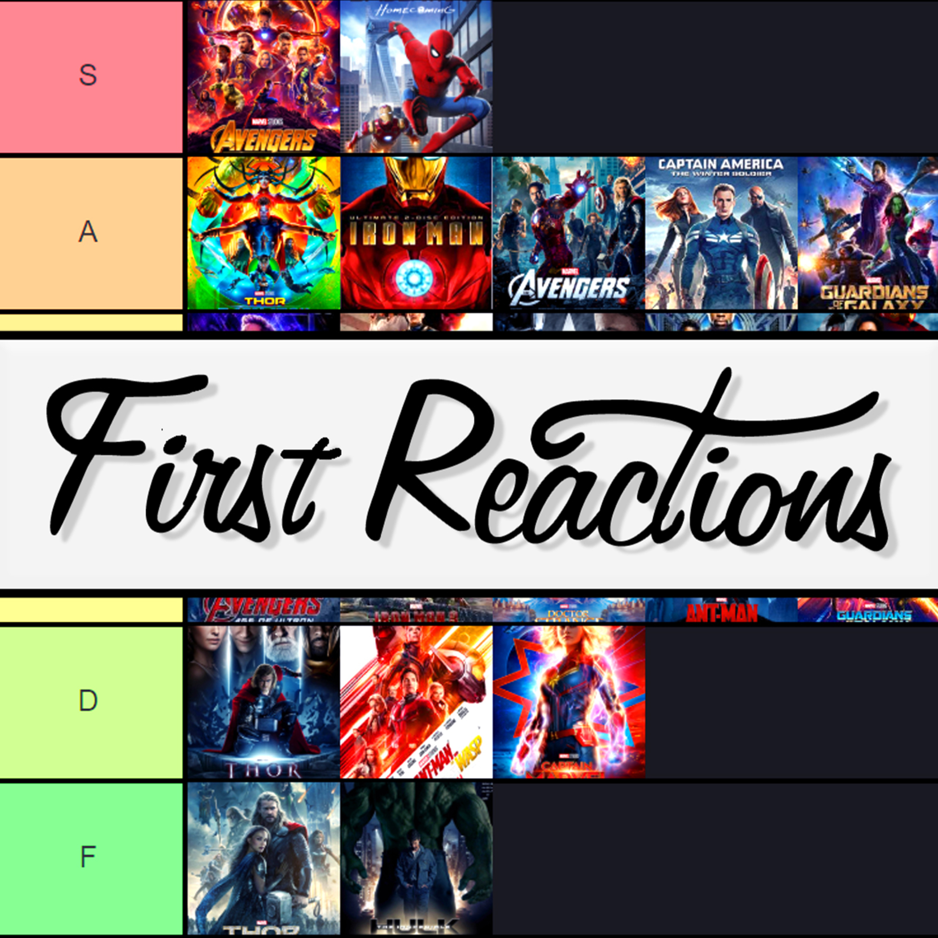First Reactions Podcast