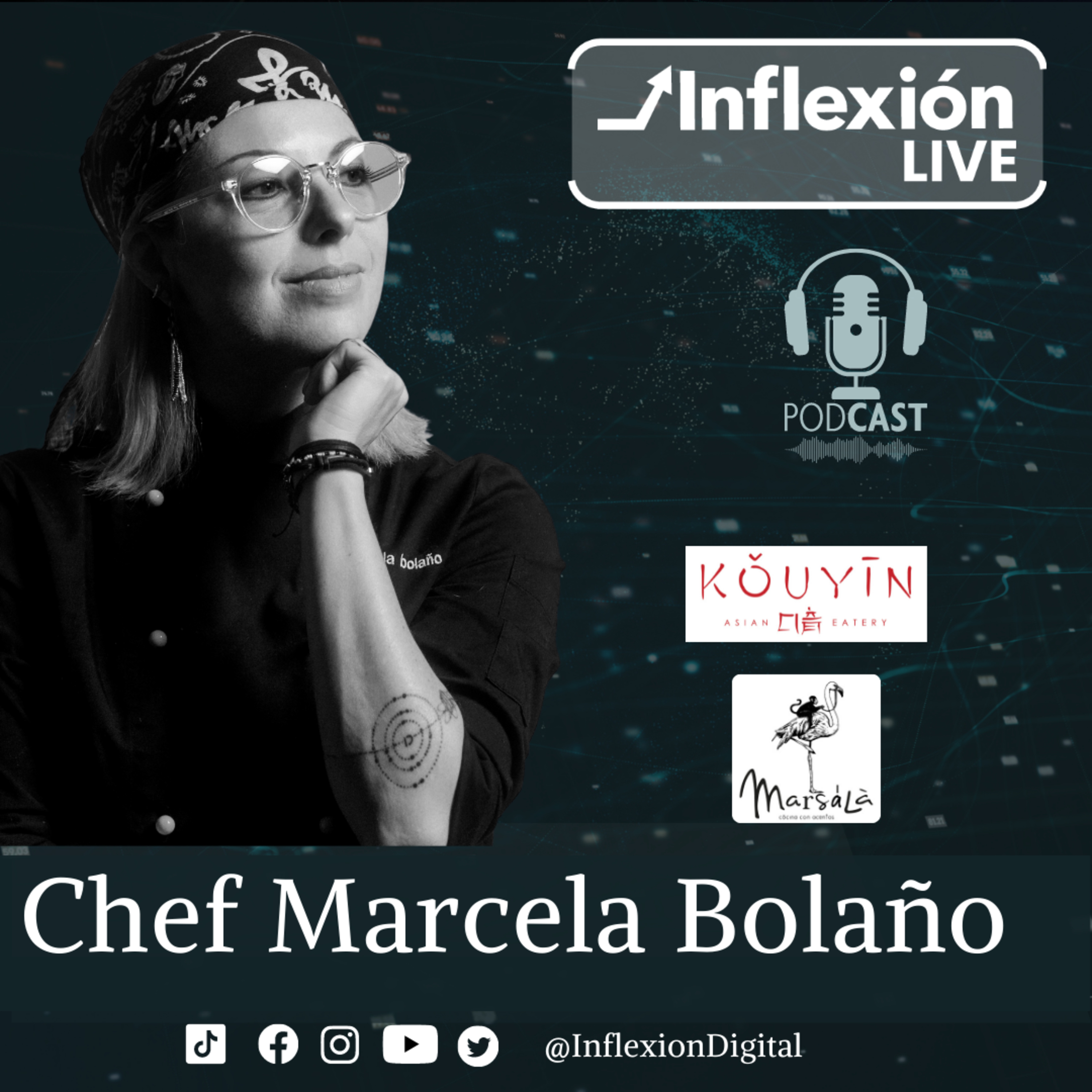 Inflexion Live