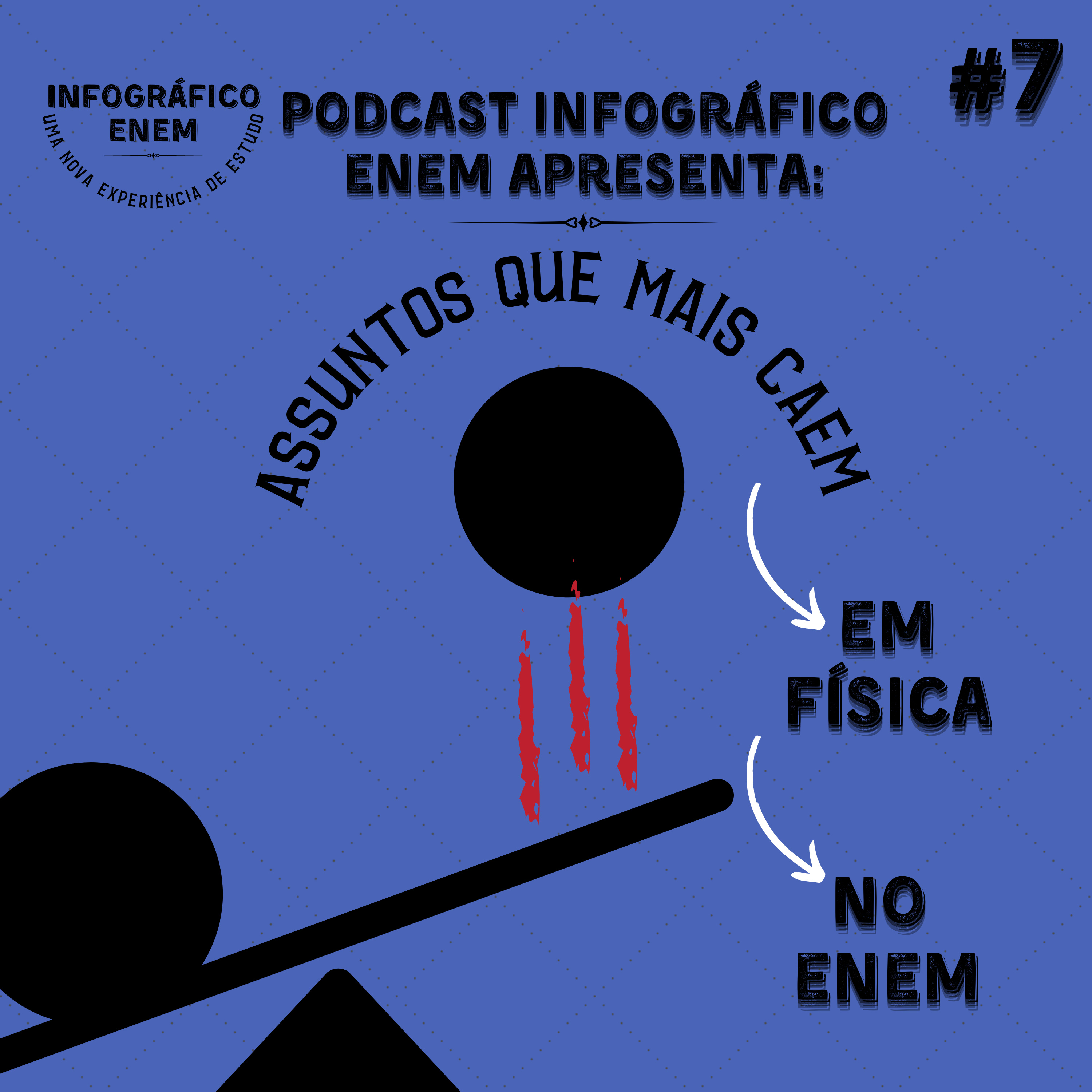 Podcast Infográfico Enem