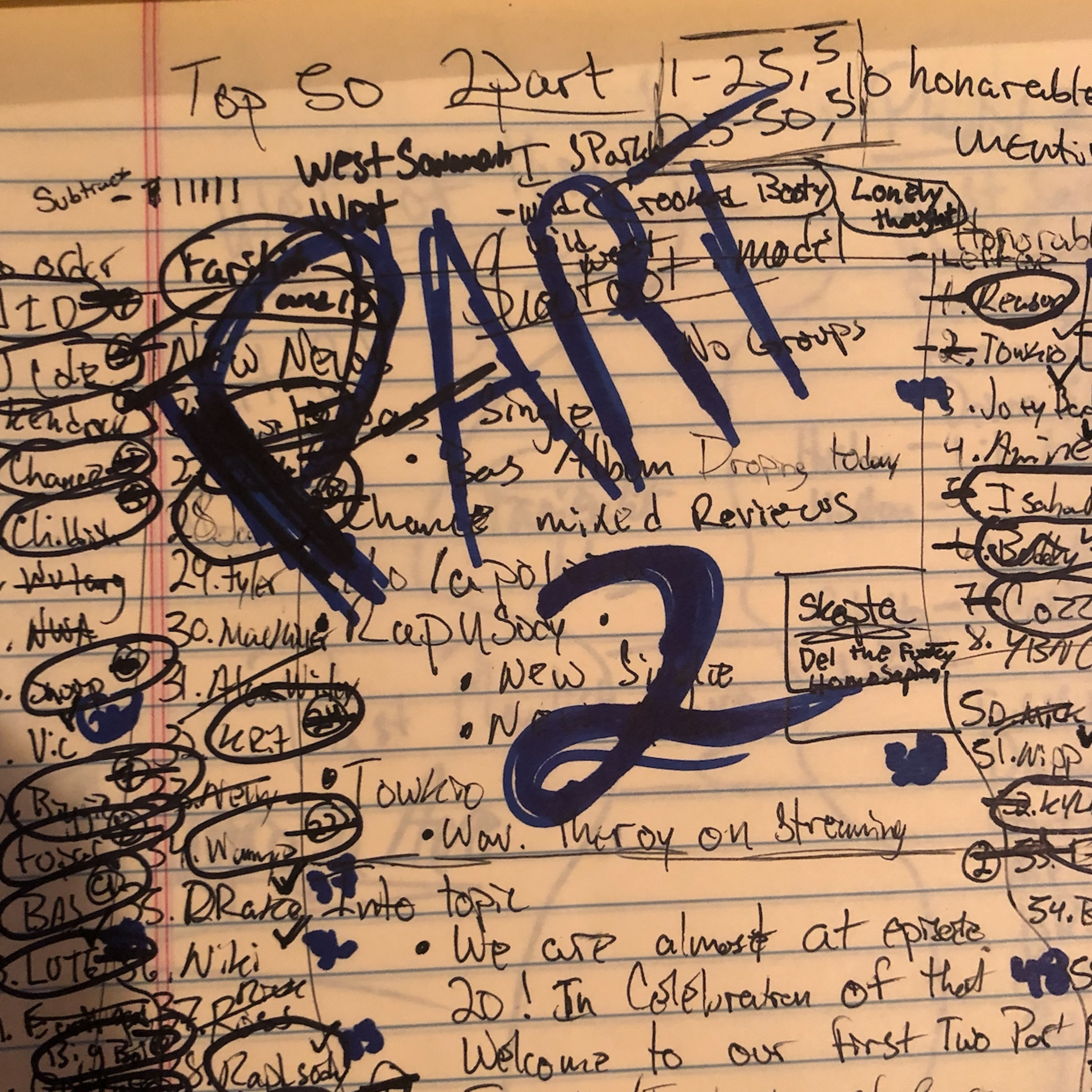 The Miseducation of Music