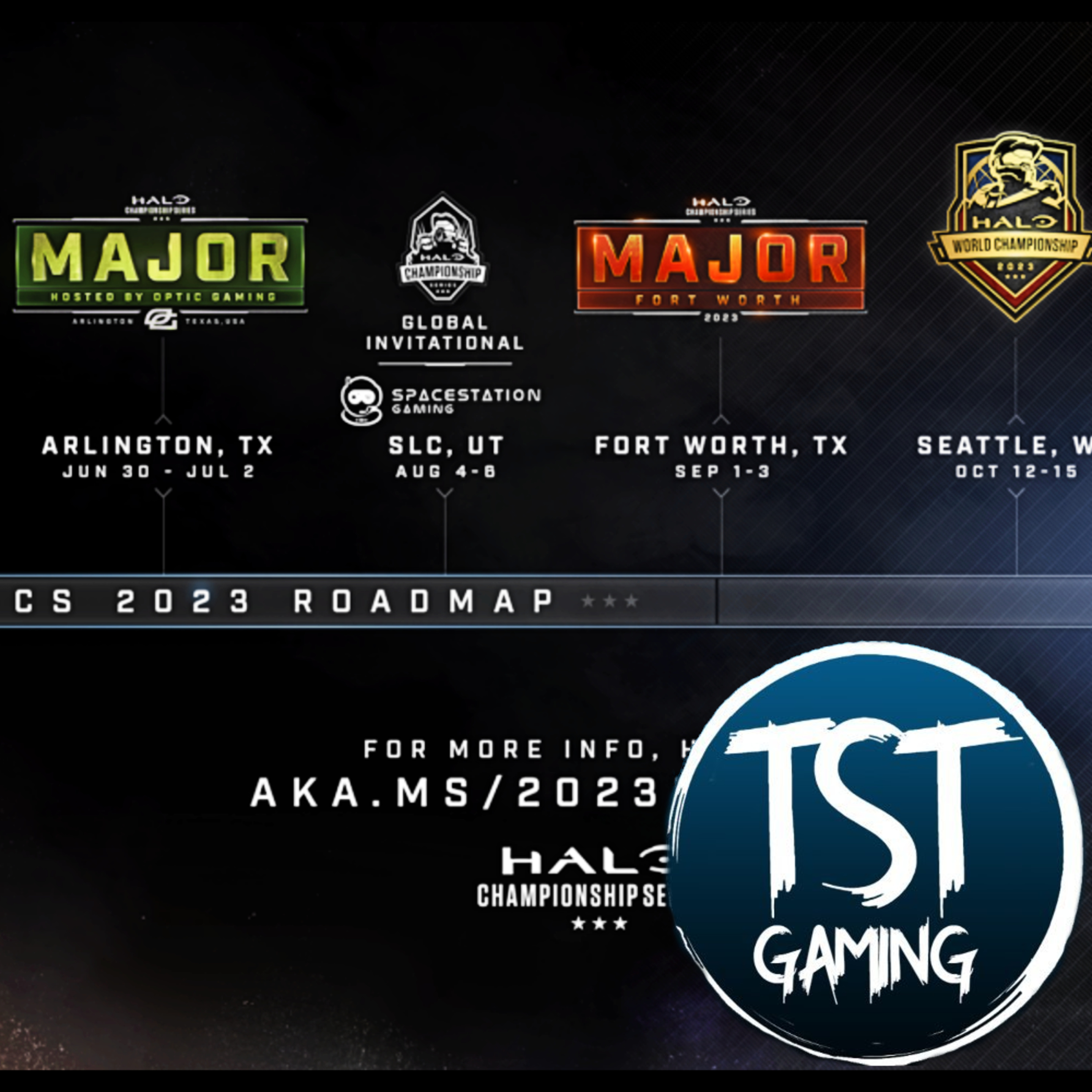 HCS | 2023 Roadmap for Year 2