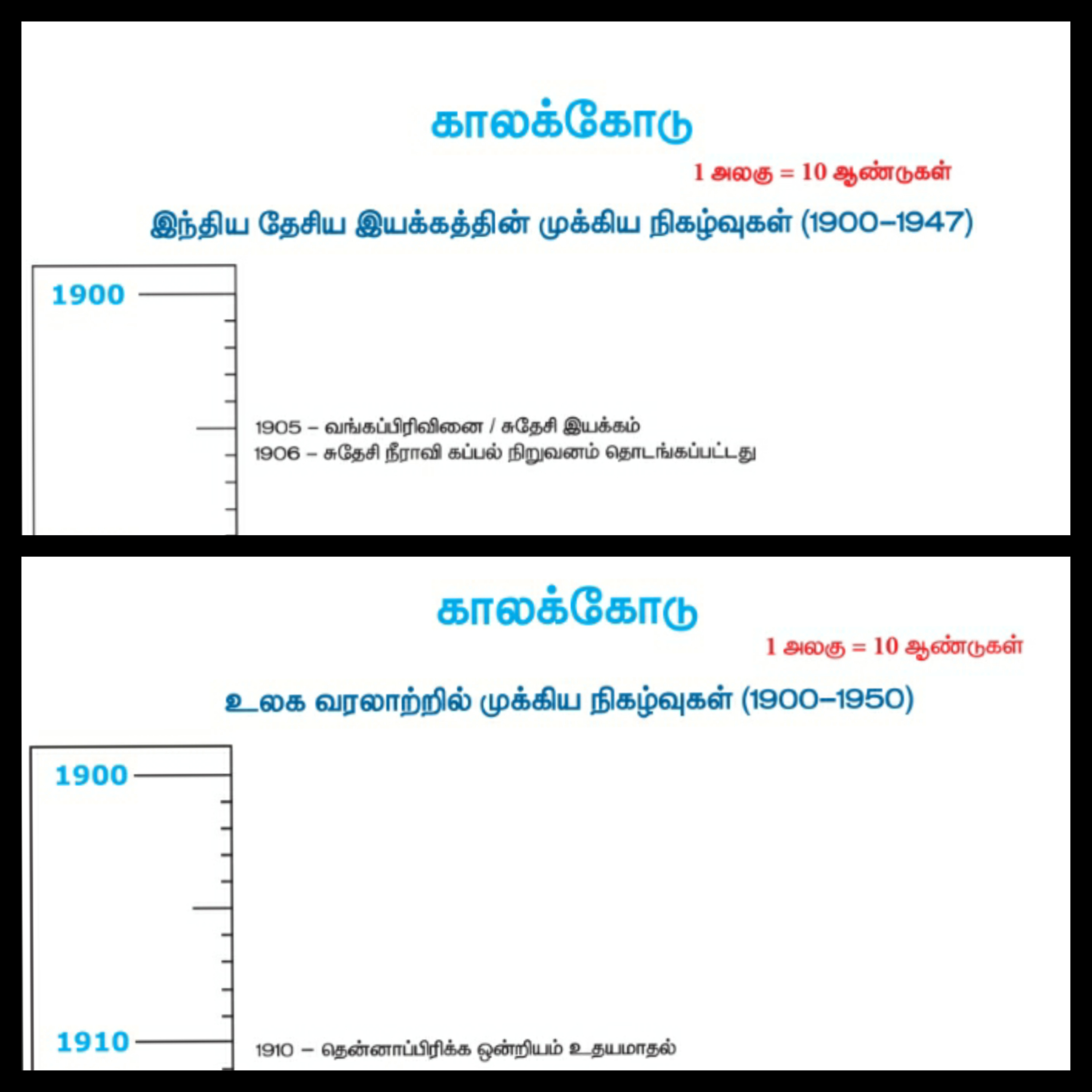 10th வரலாறு காலக்கோடு (1900-1950) இந்திய தேசிய இயக்கம் மற்றும் உலக வரலாறு episode artwork