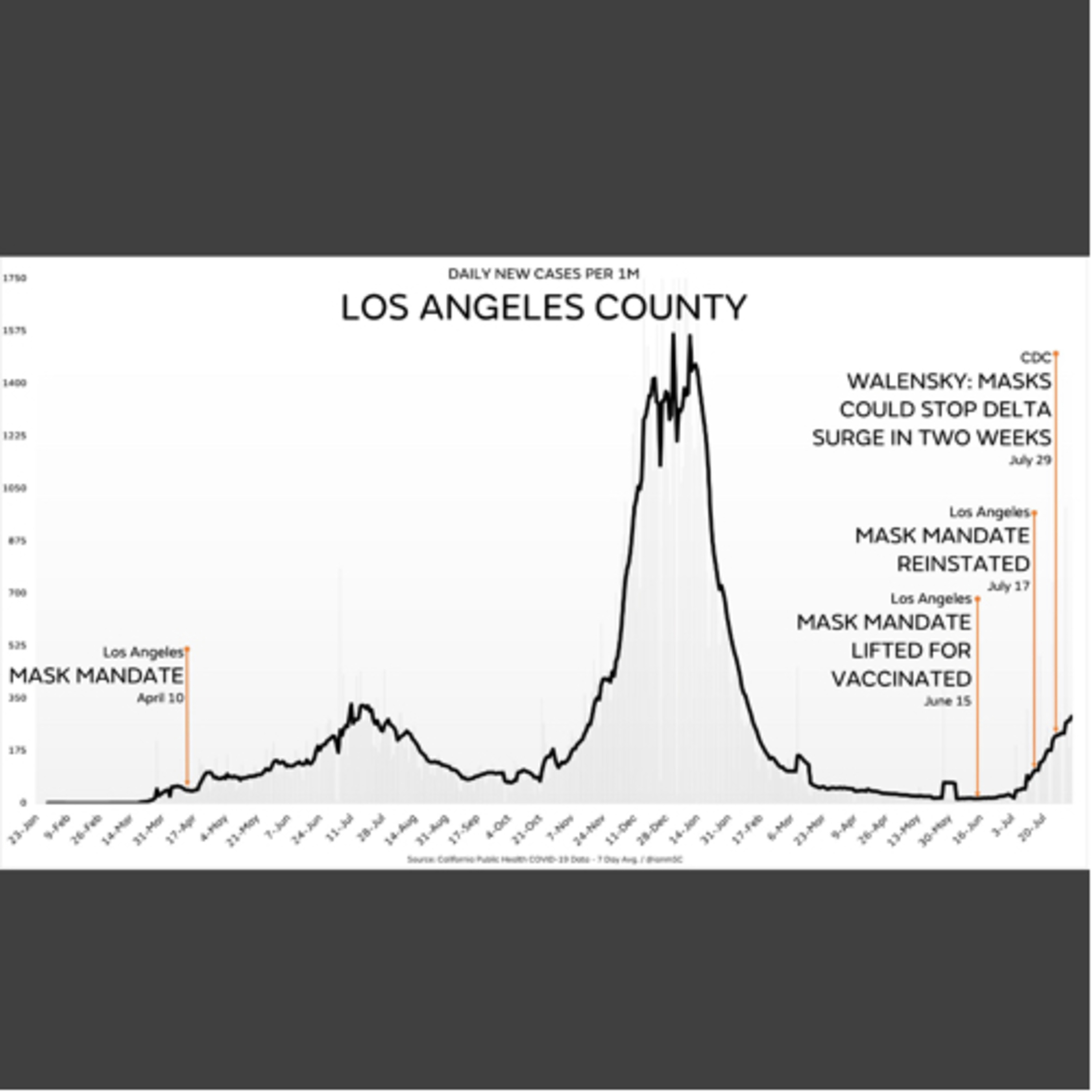 School Shutdowns thumbnail
