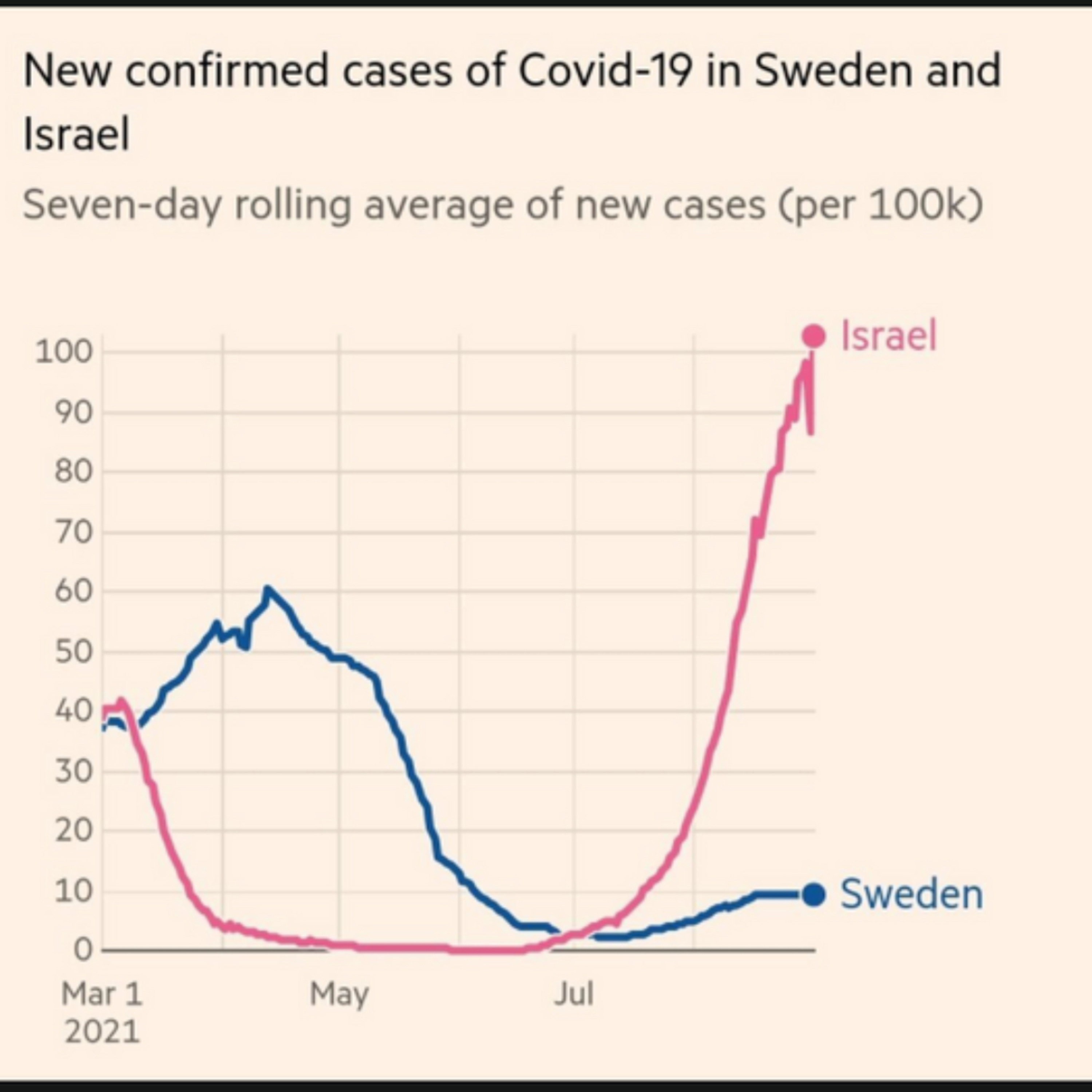 Discipline is Good thumbnail