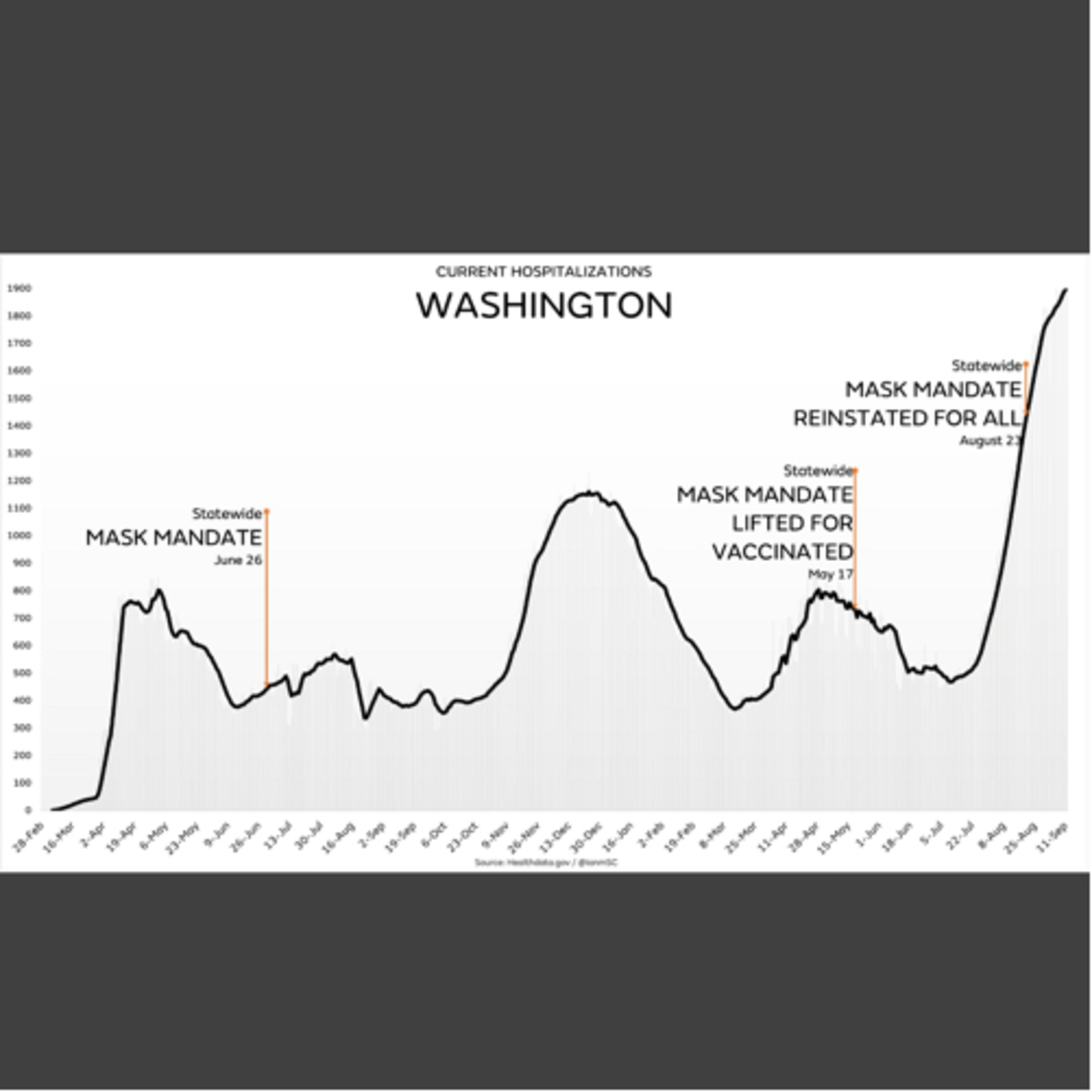 Democrat Privilege  thumbnail