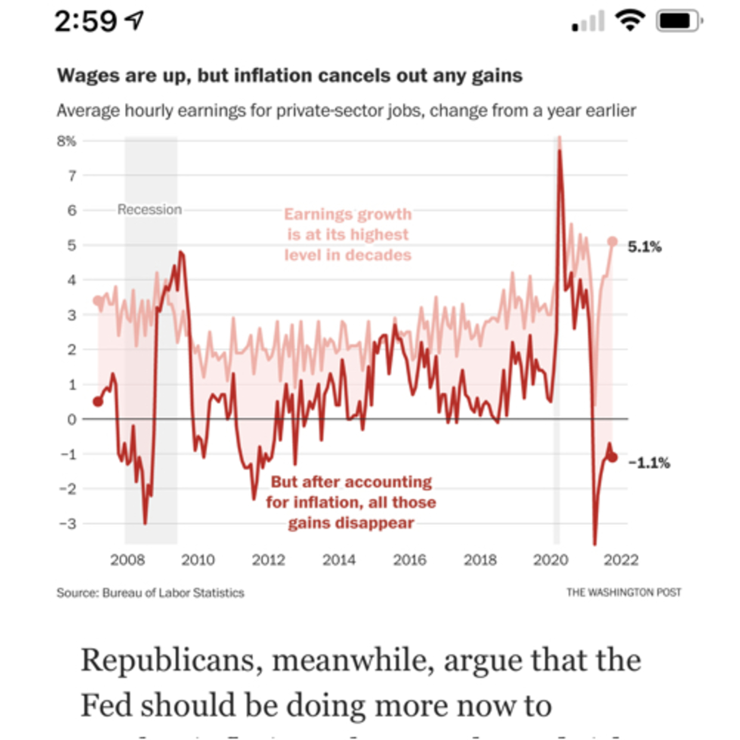 Transitory Inflation thumbnail