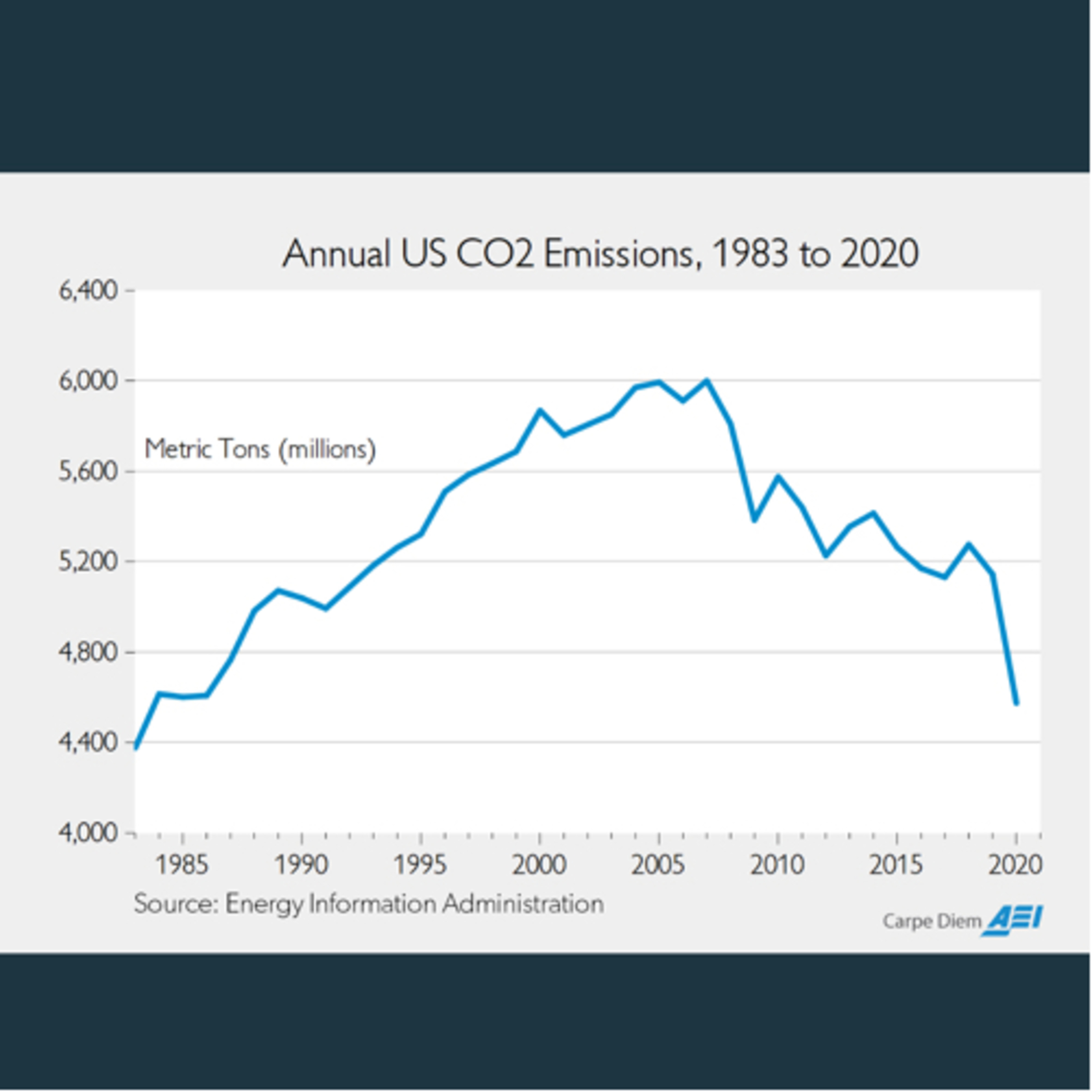 Democratic Utopia thumbnail