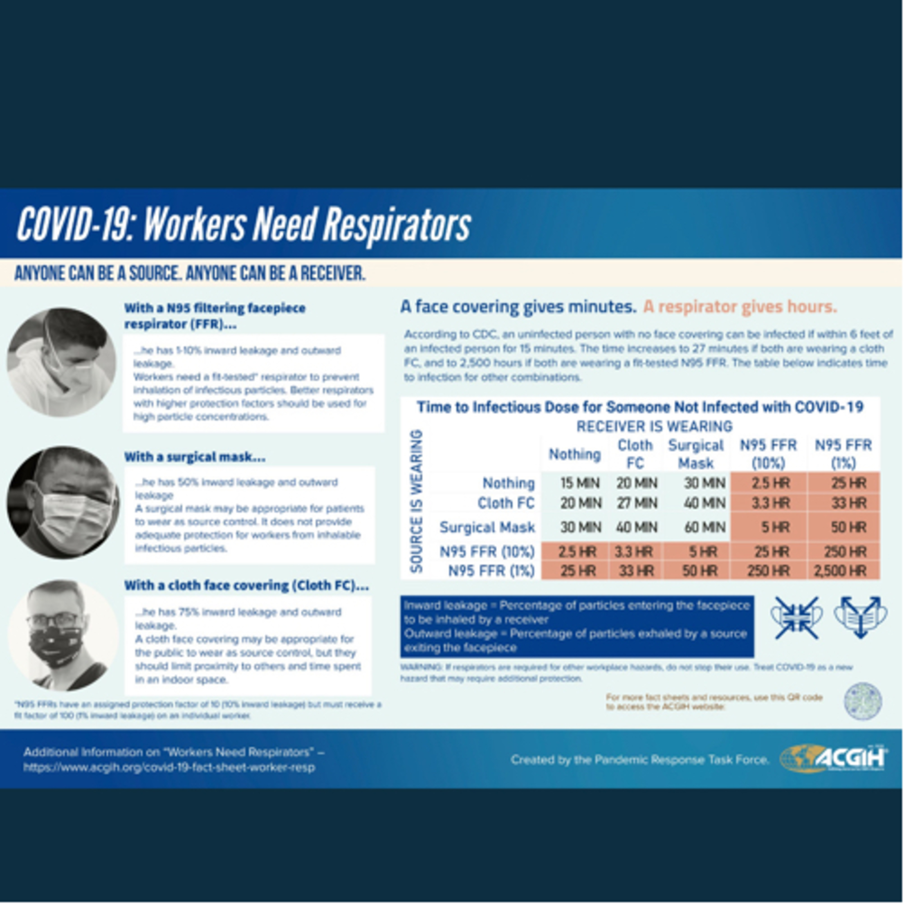 “Shut Down the Virus” thumbnail