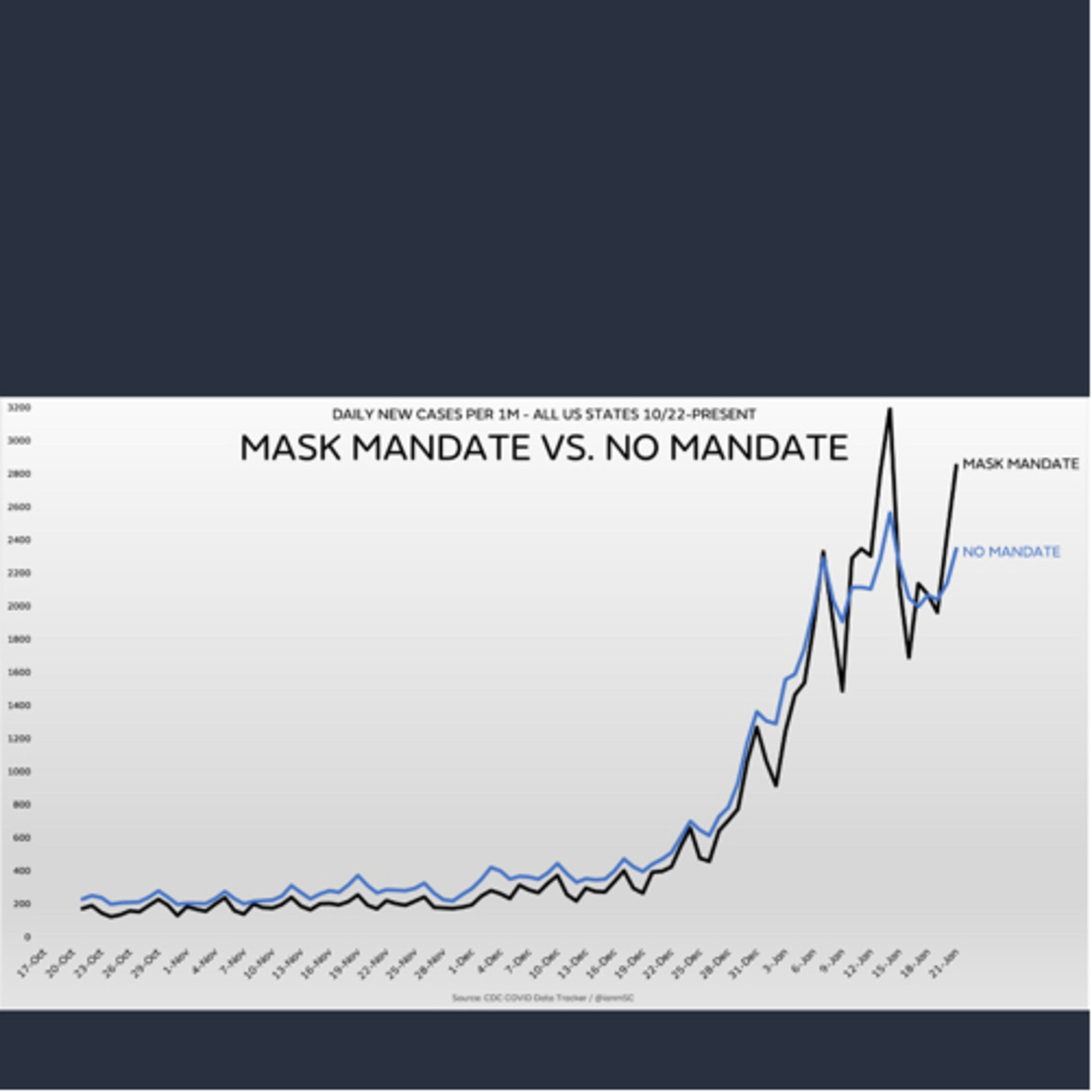 Change We Can Believe In thumbnail
