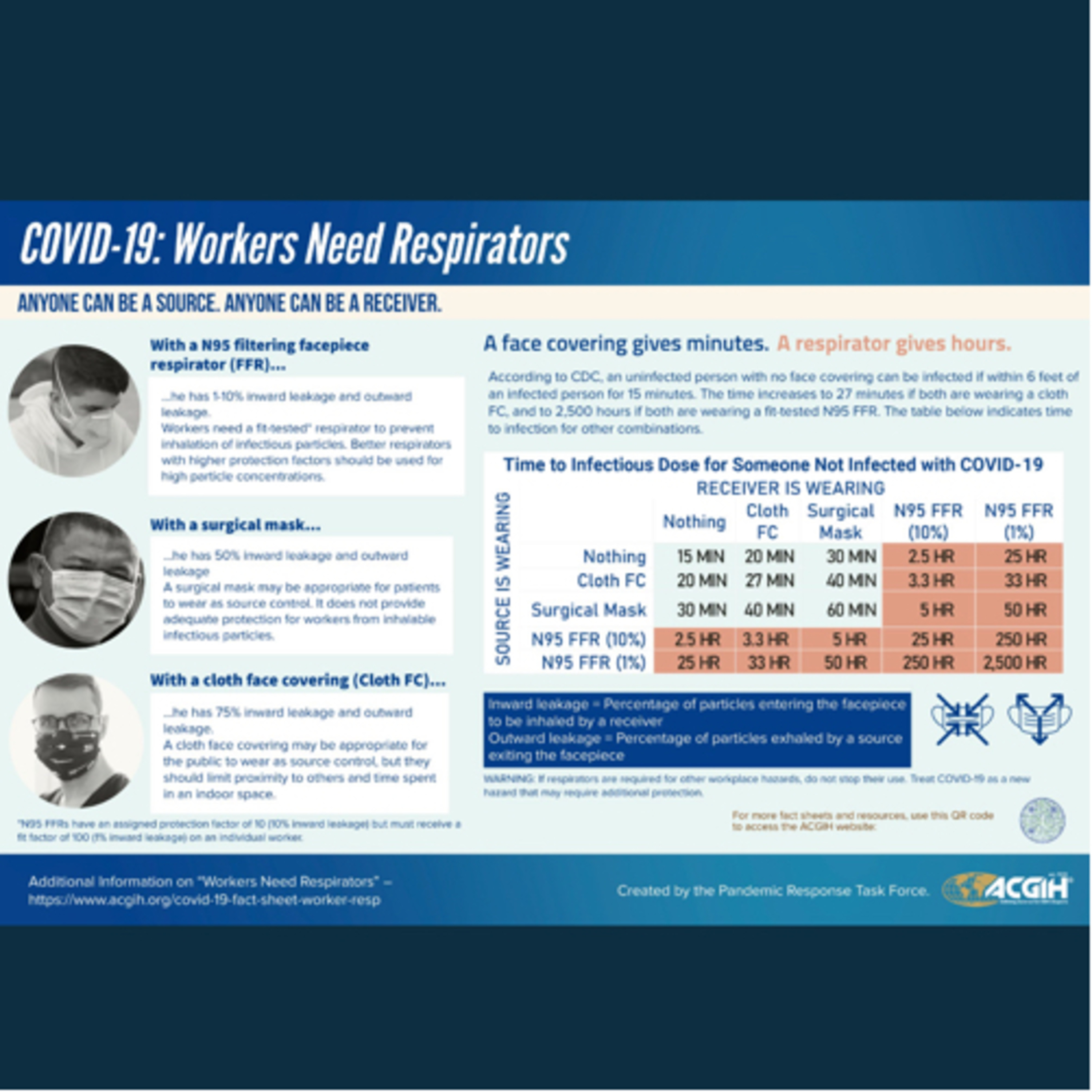 IT Specialist thumbnail