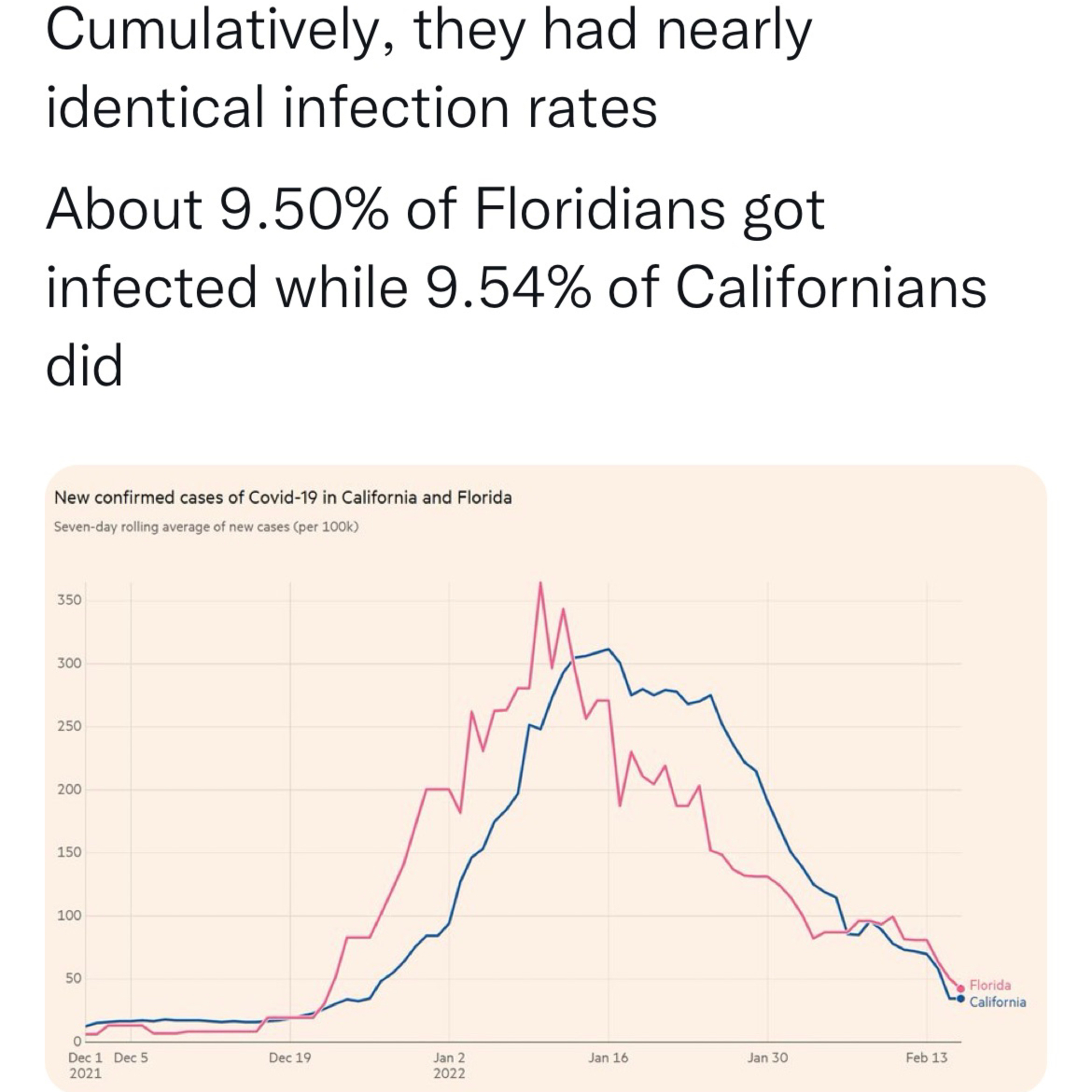 NFL Off-season Preview thumbnail