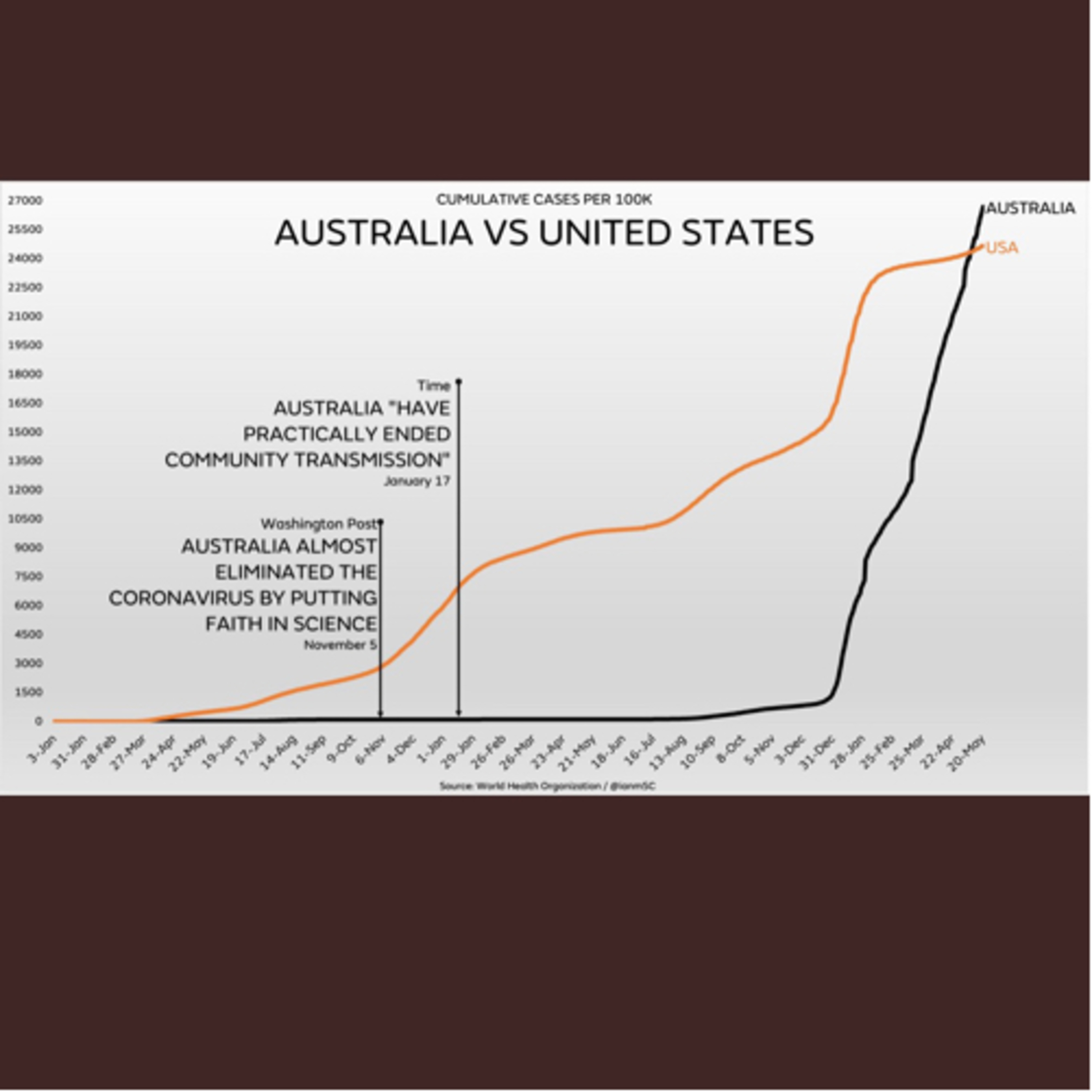 Season Finale thumbnail