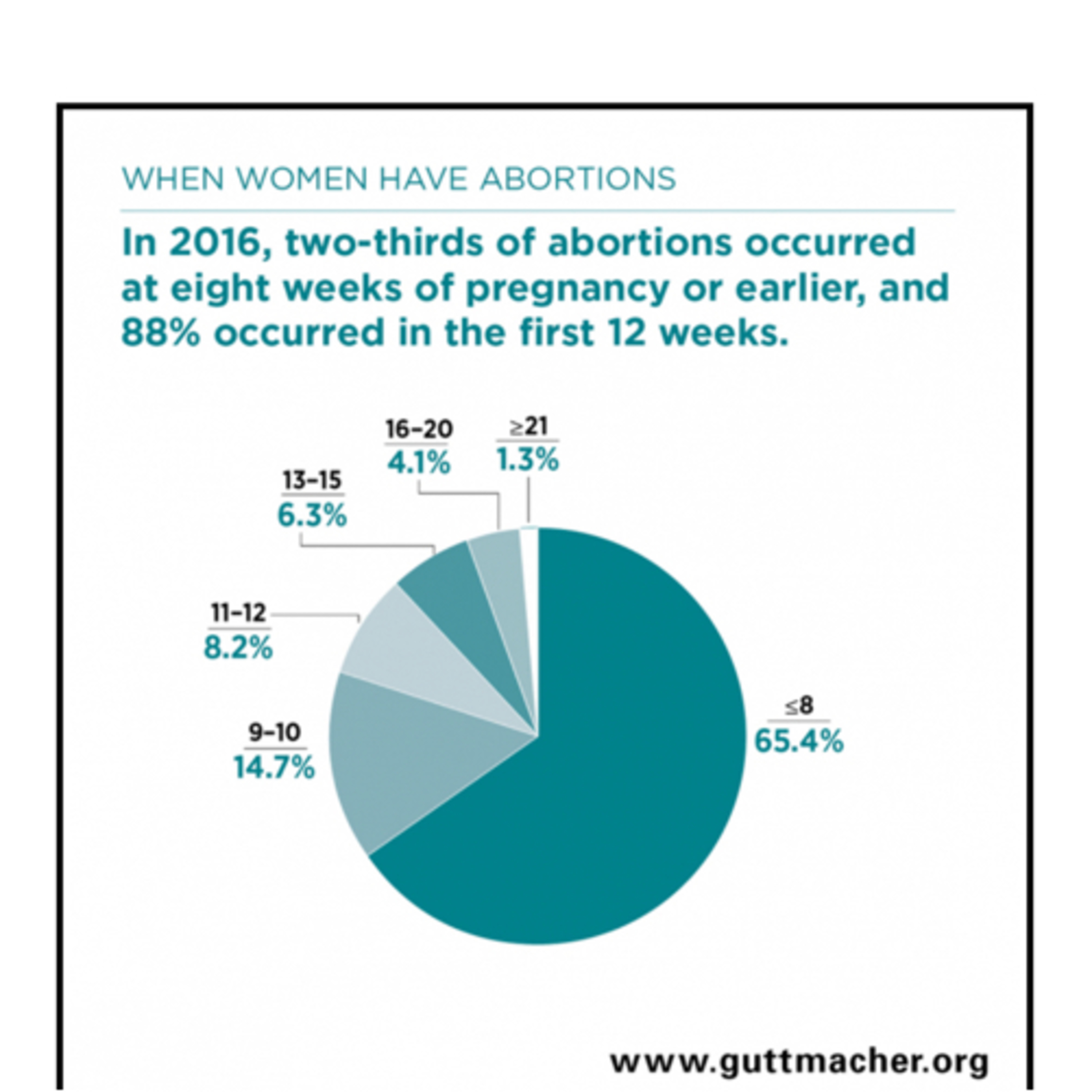 Minisode #1-“Illegitimate Court” thumbnail