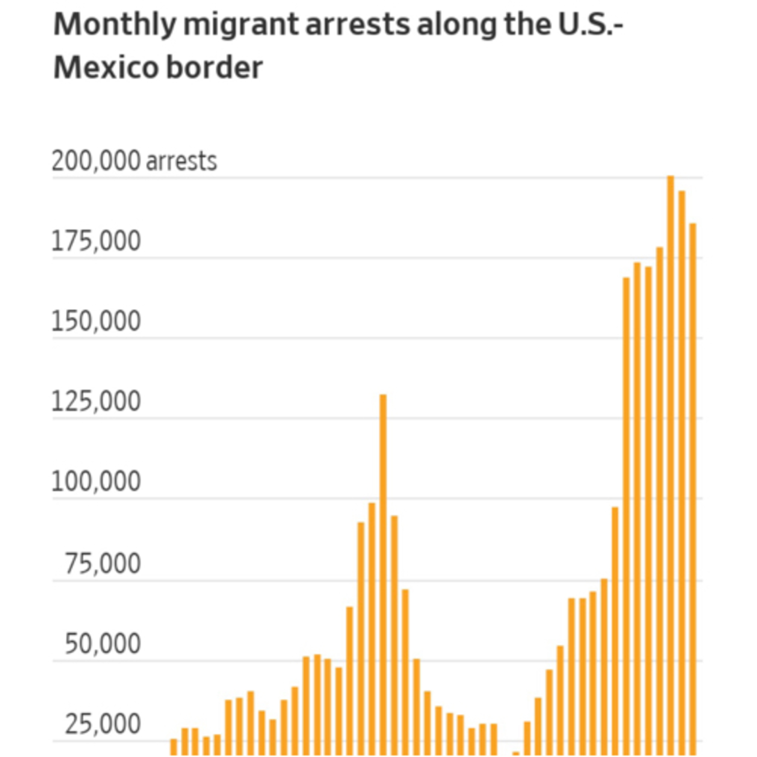 Liberal ‘Utopias’”  thumbnail