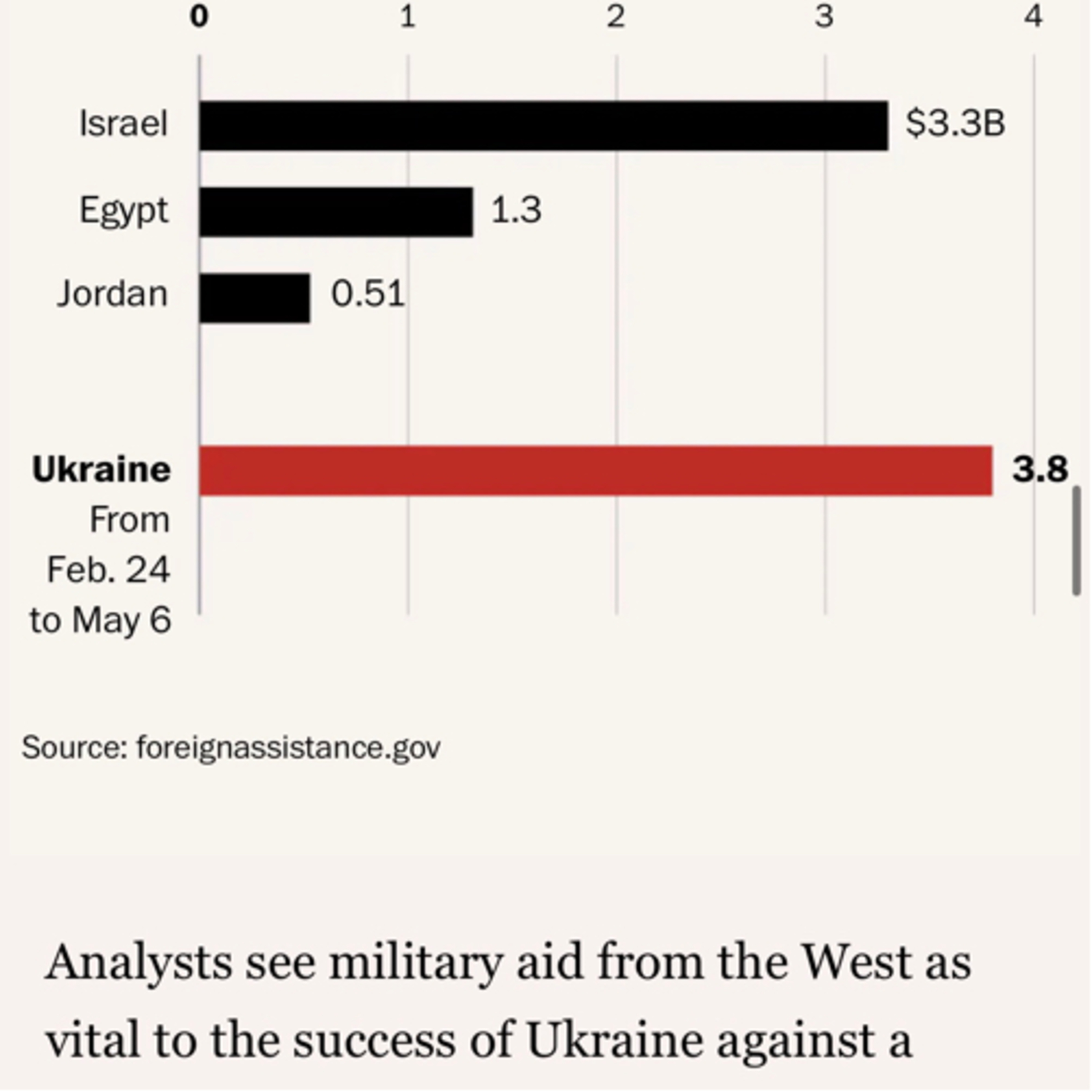 Election Season  thumbnail