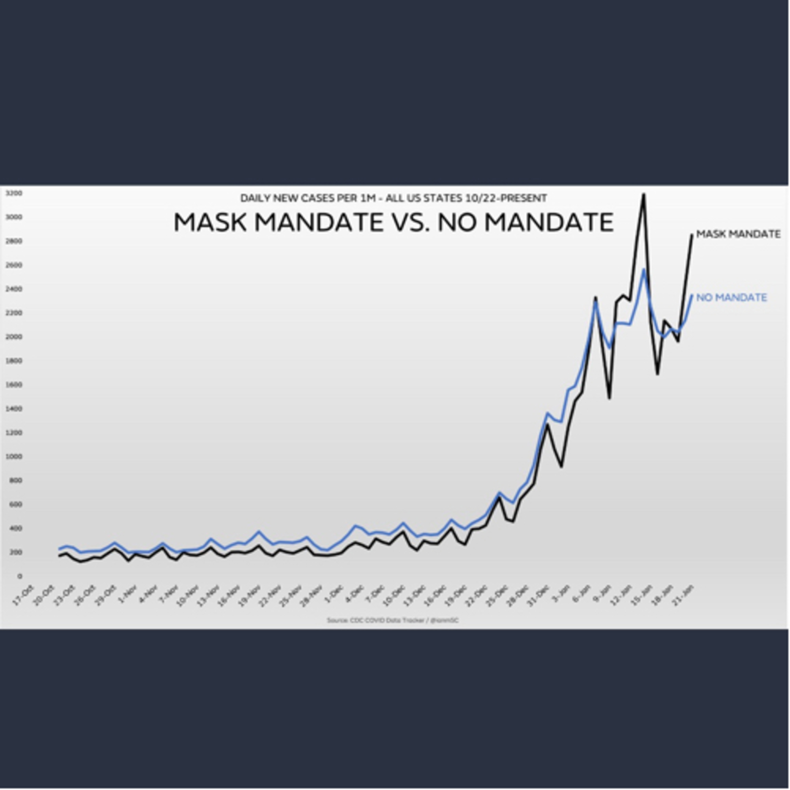 Bring Back the Salad Bar! thumbnail