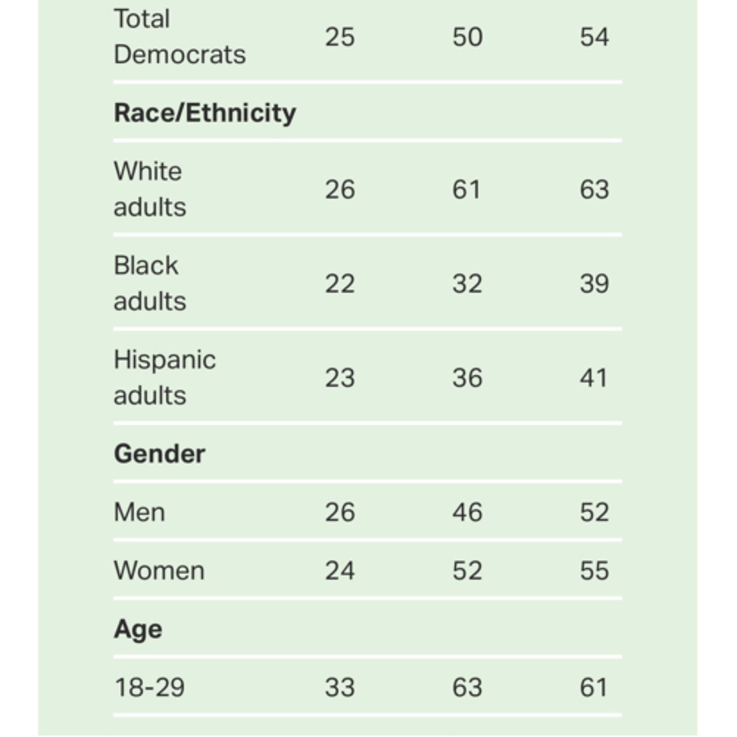 What is a Democrat’s favorite word? thumbnail