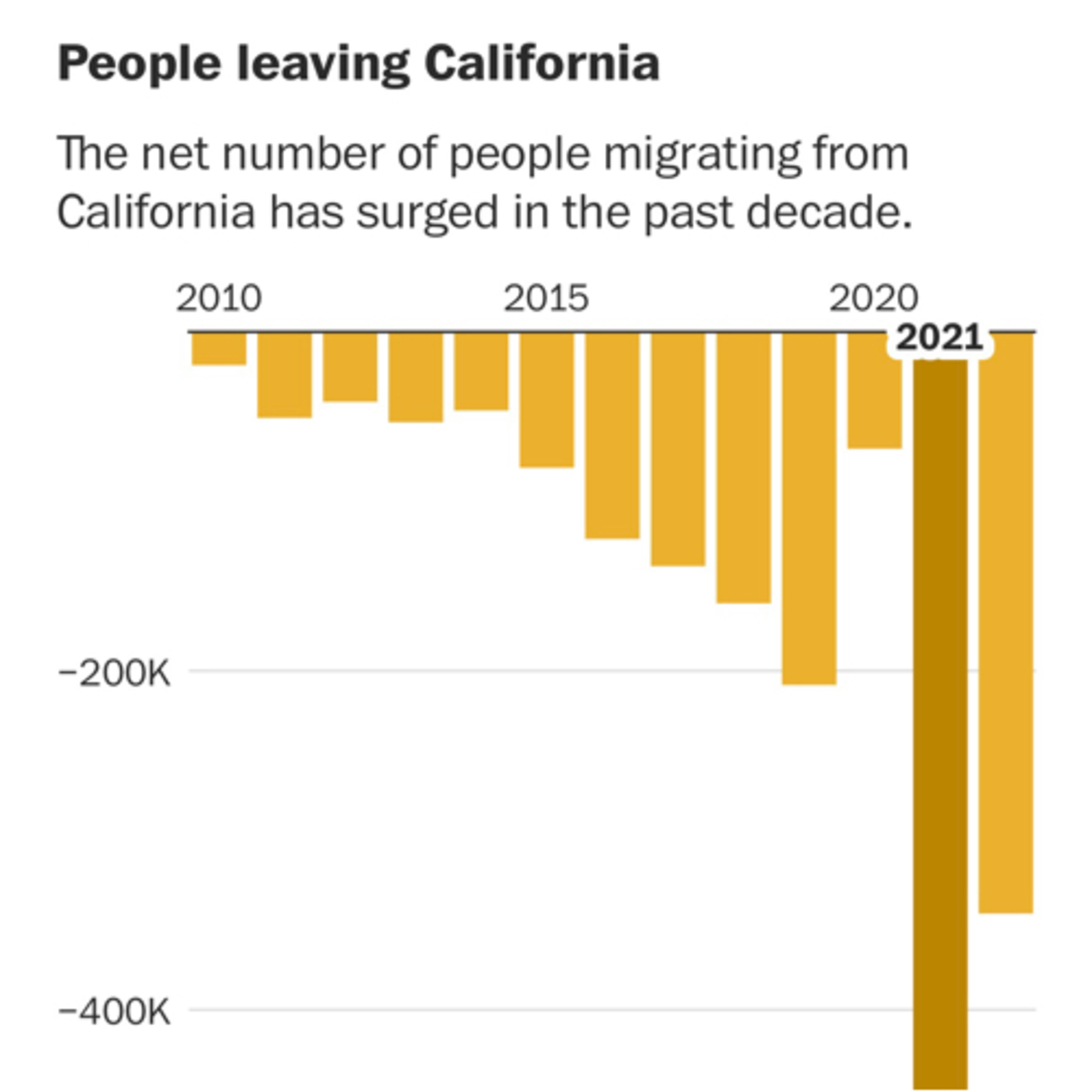 Super Bowl LVII Preview thumbnail