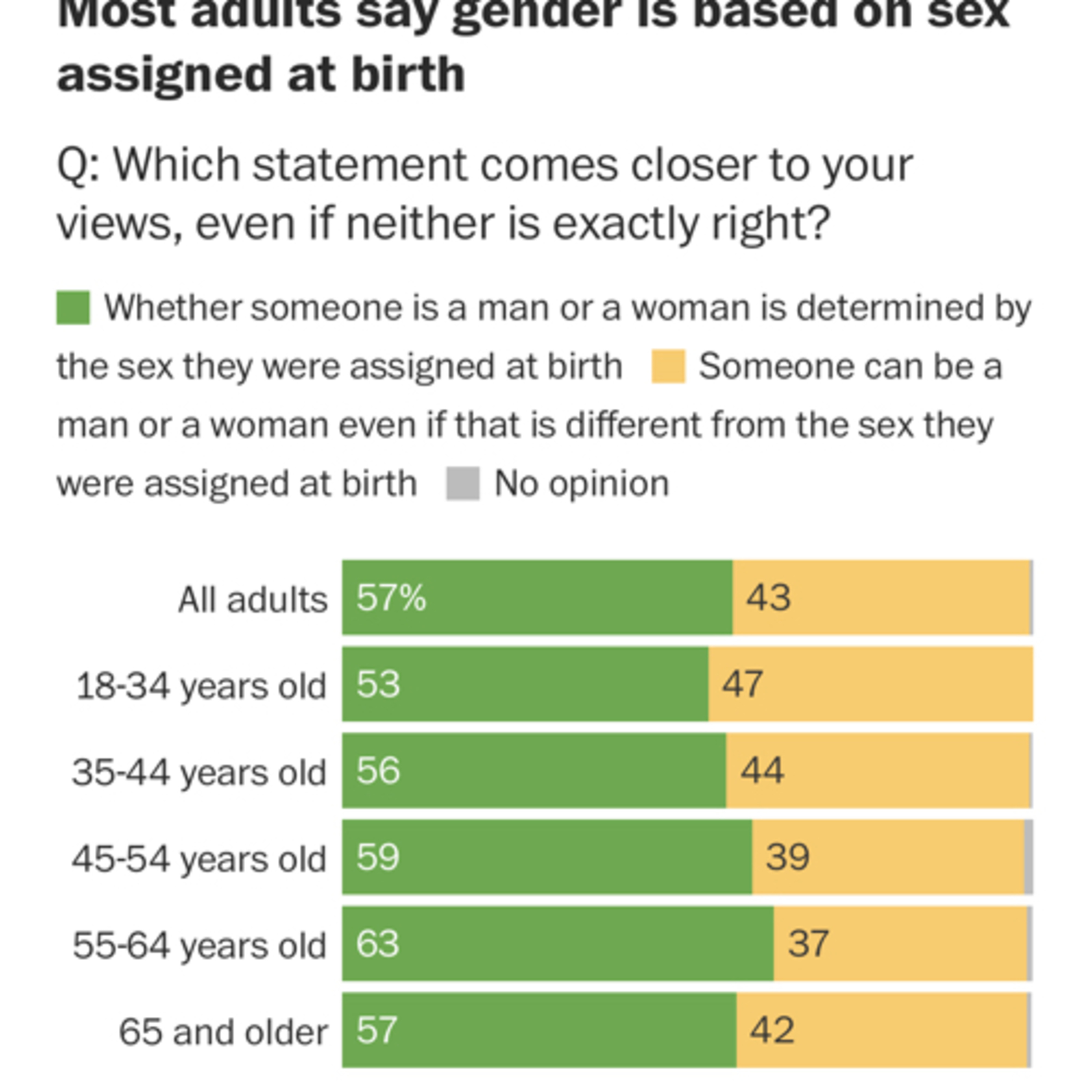 Season Finale! thumbnail