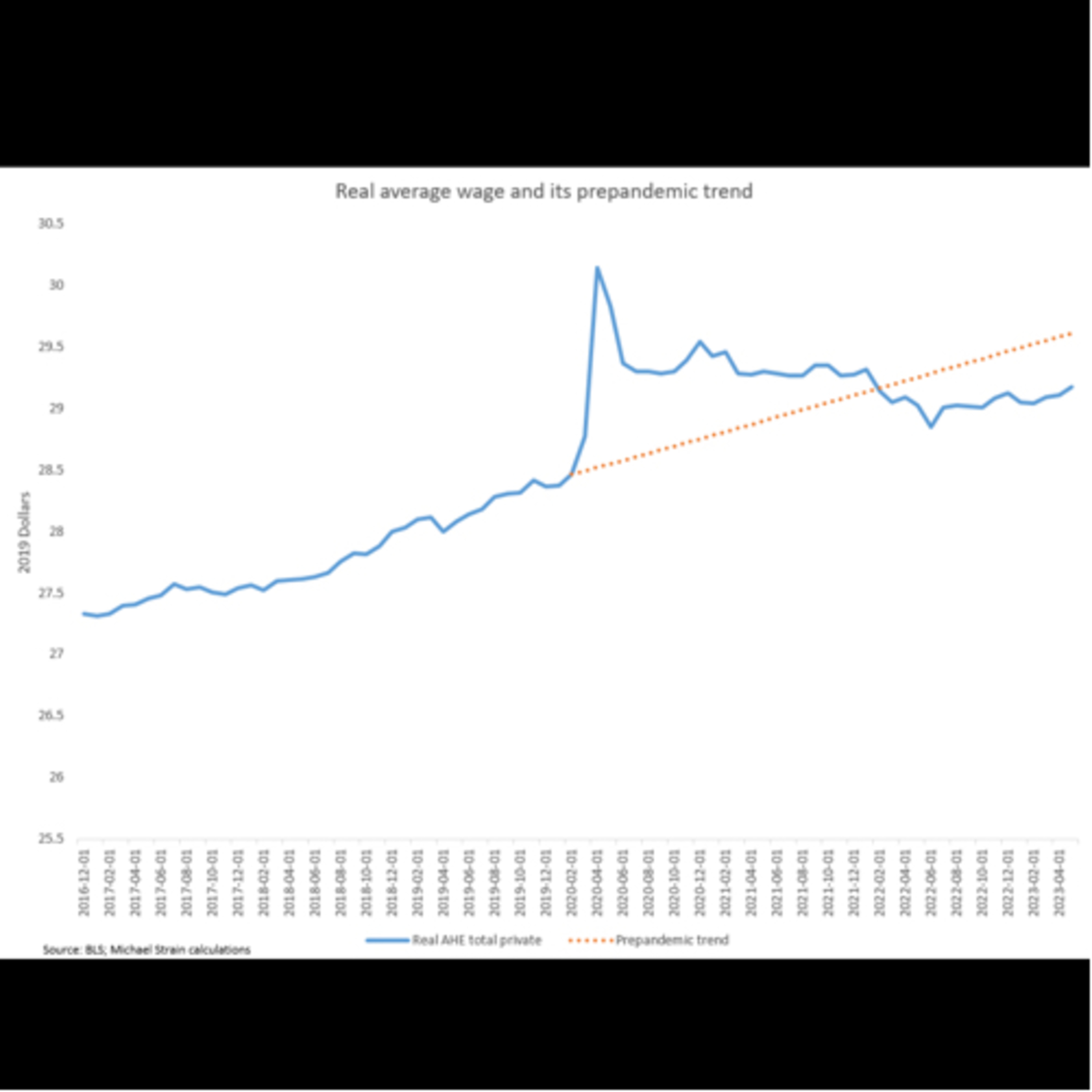 2023 Minisode One thumbnail