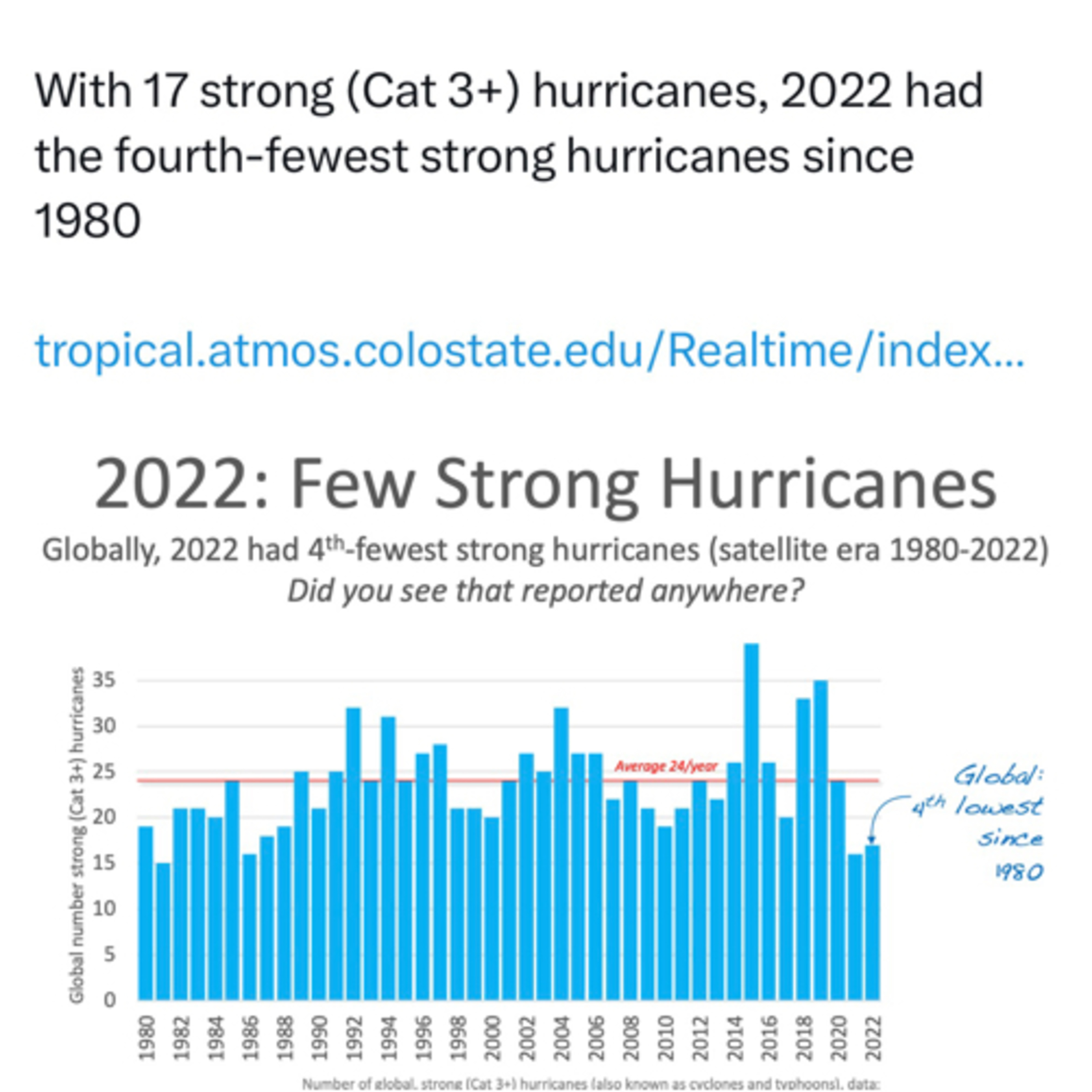 Season 3 Debut! thumbnail