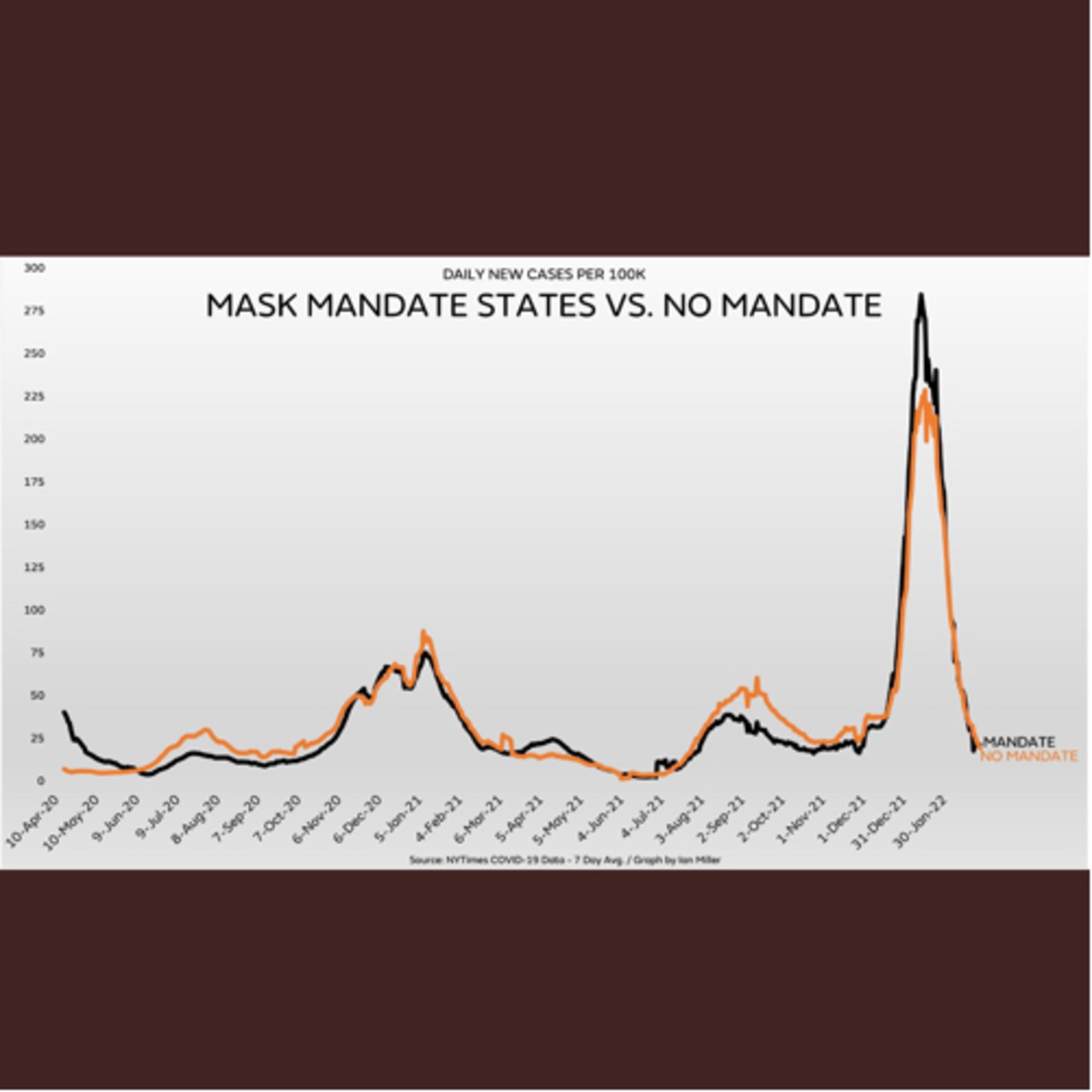 2023 College Football Preview! thumbnail