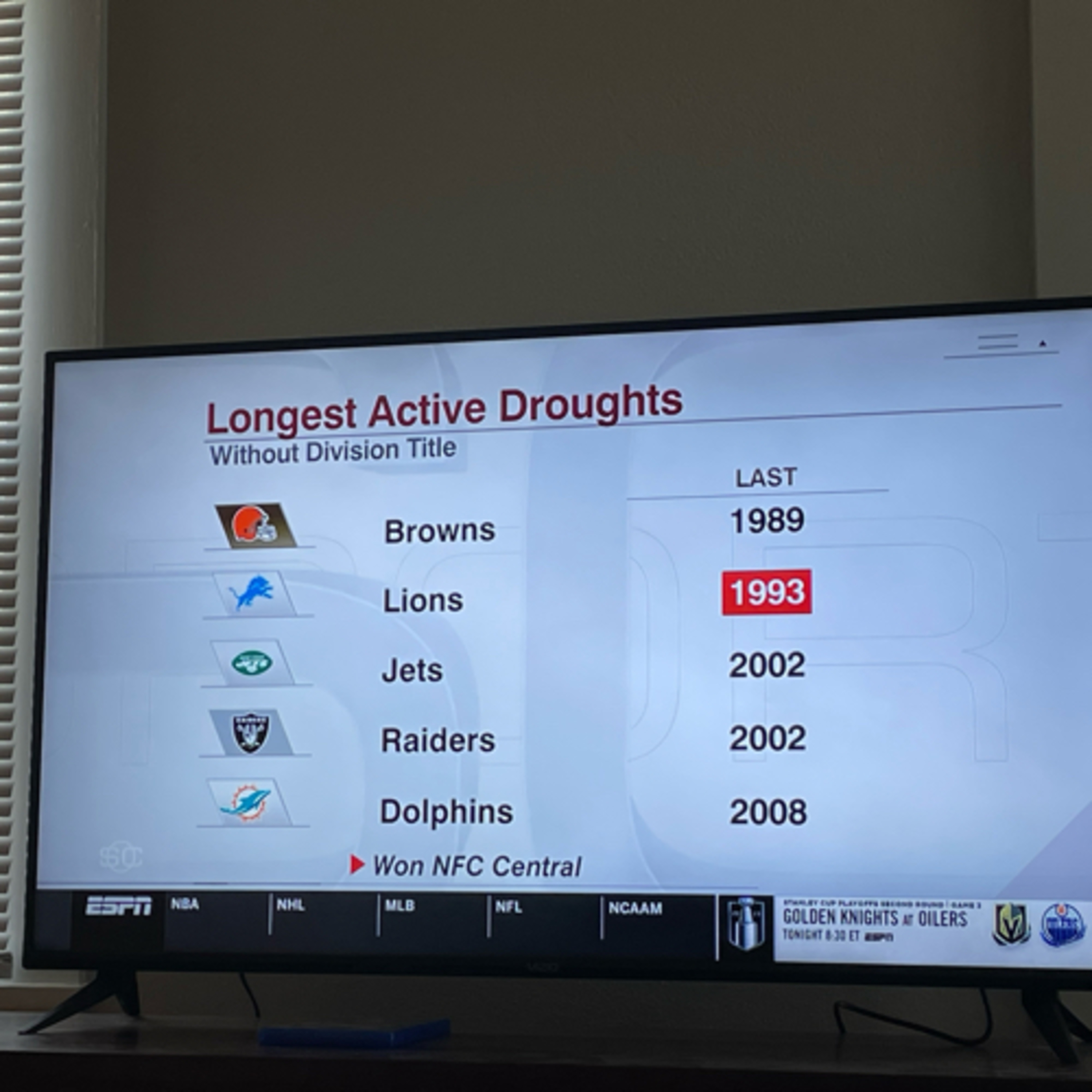 2023 NFL Preview thumbnail