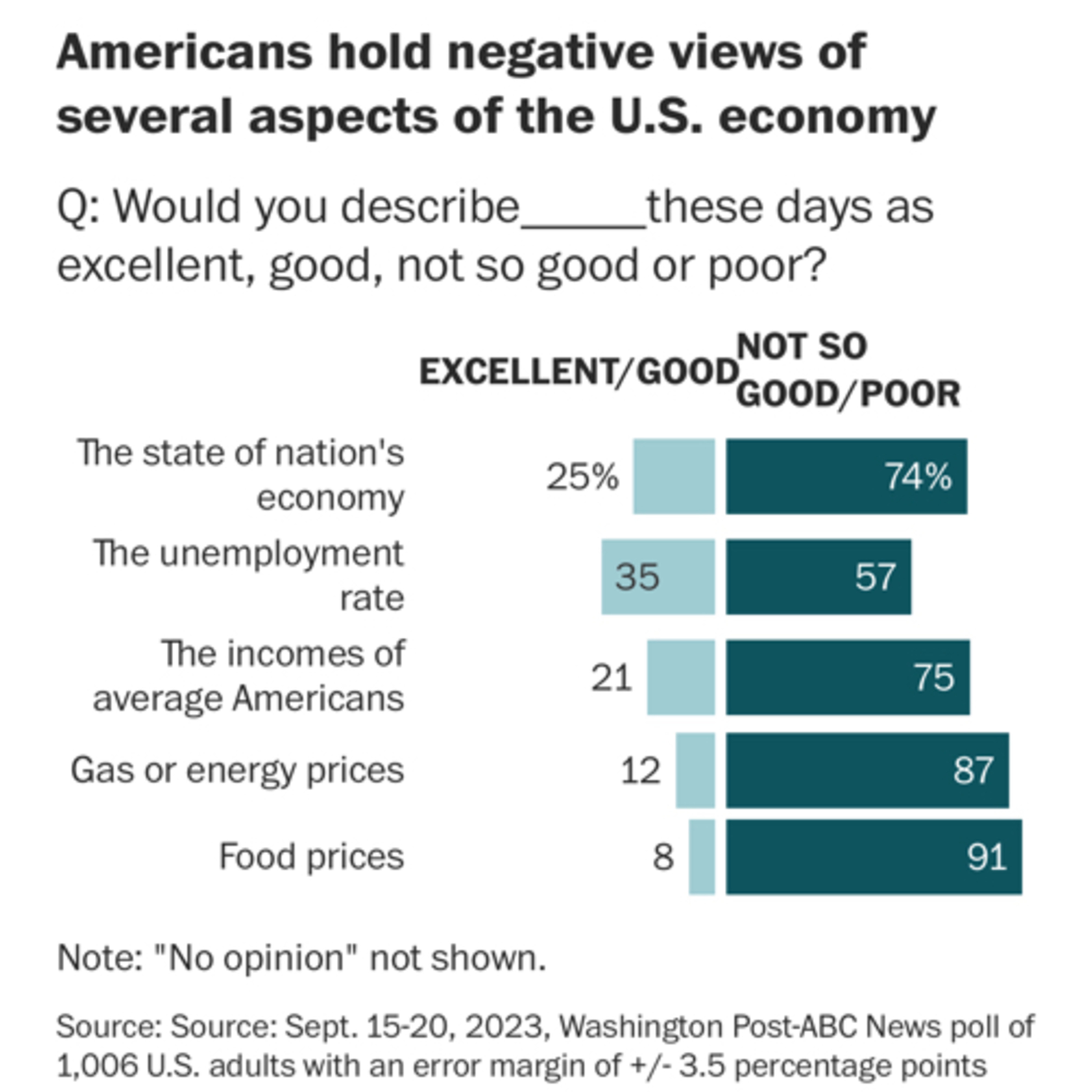 Wedding Week thumbnail