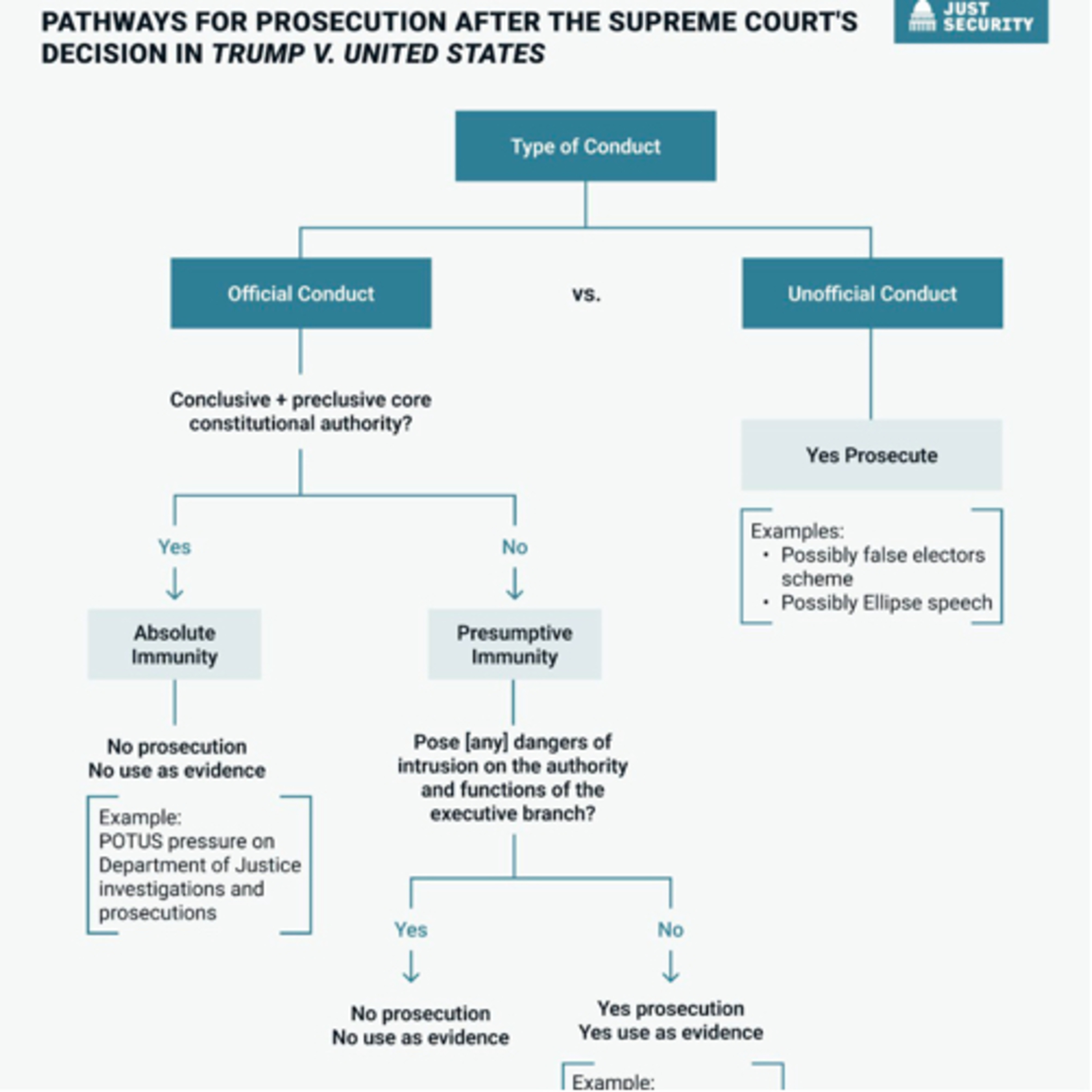 The word “Democracy” is as bad as…Masks?! thumbnail