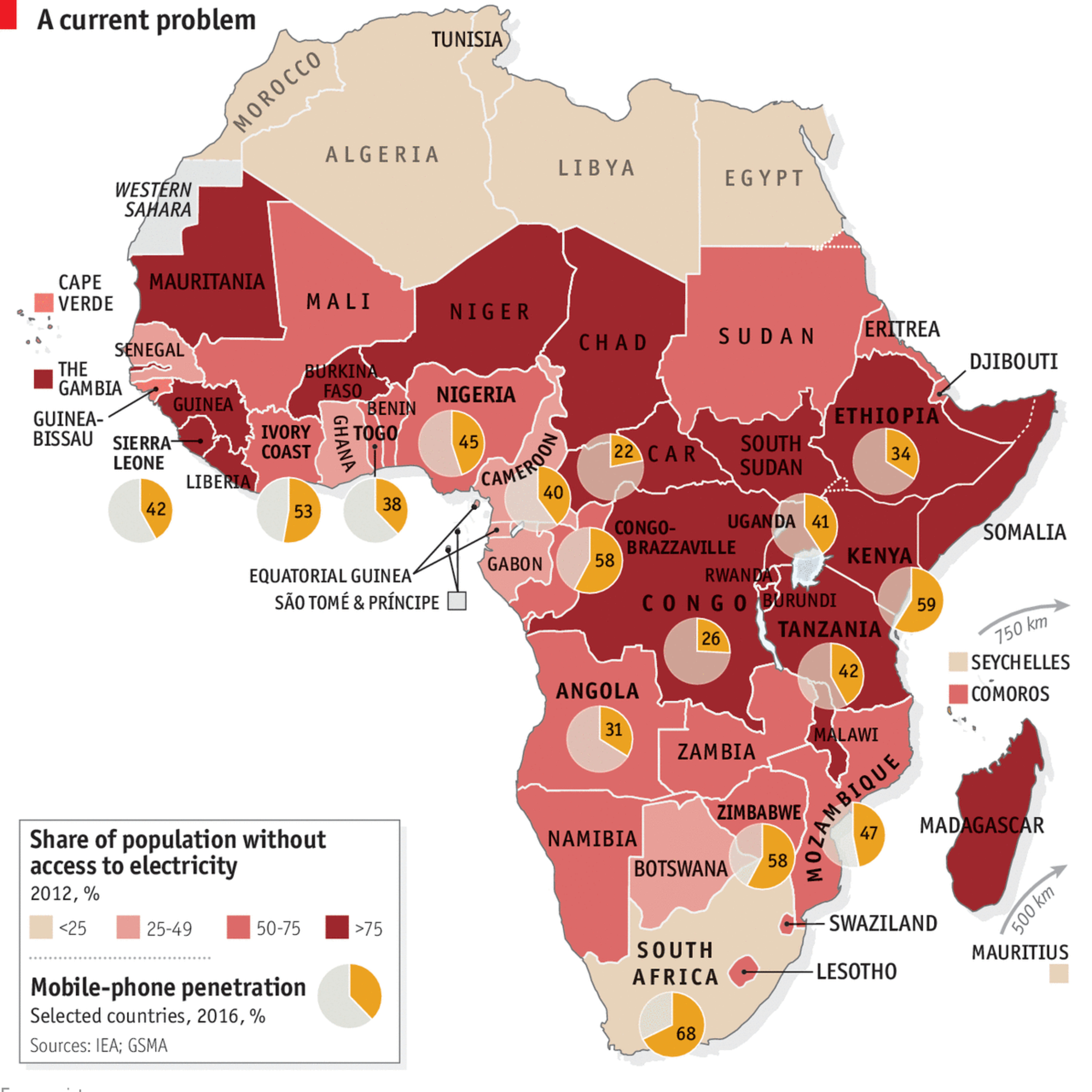 Travels off the Beaten Path