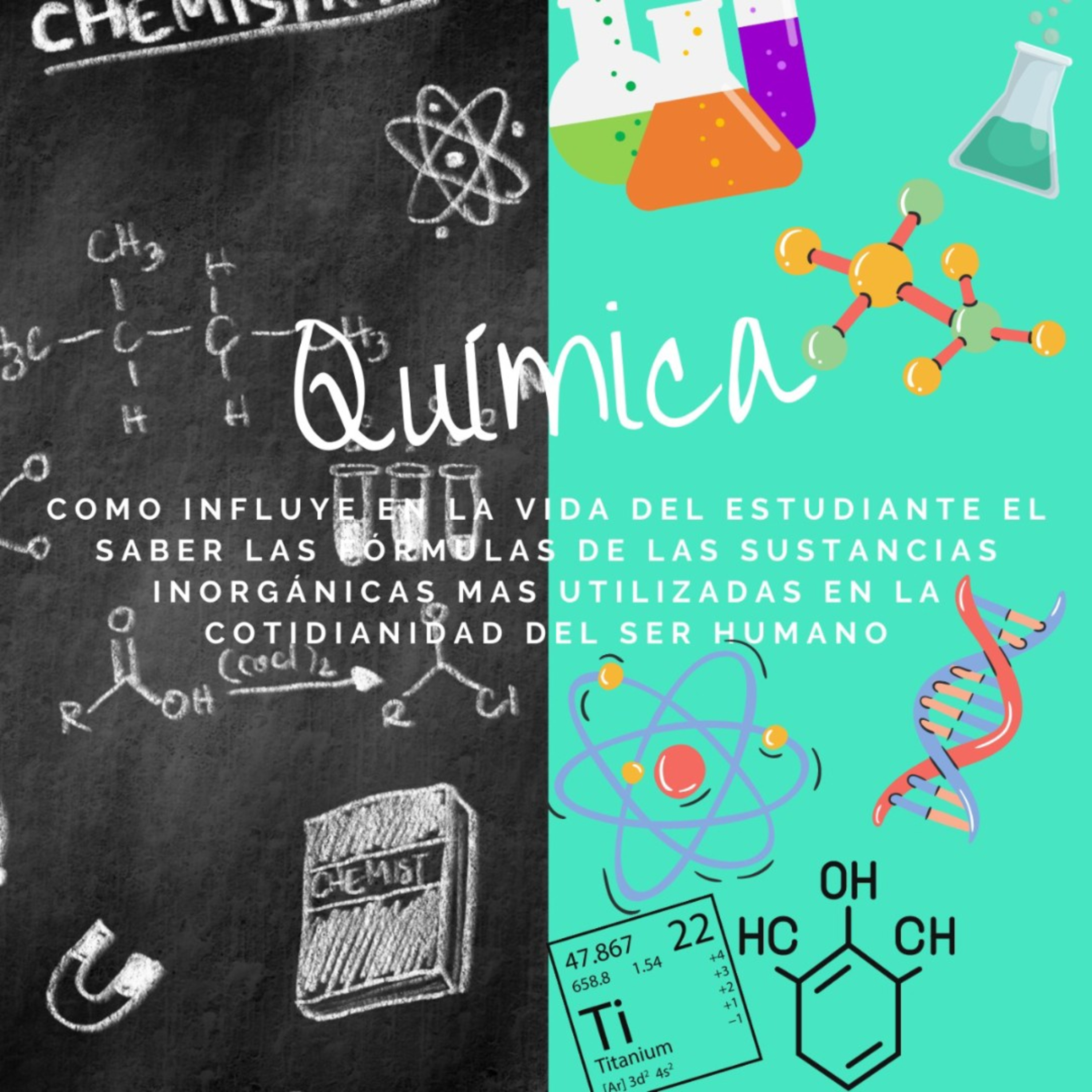 Química-Como influye en la vida del estudiante saber fórmulas de sustancias inorgánicas episode artwork