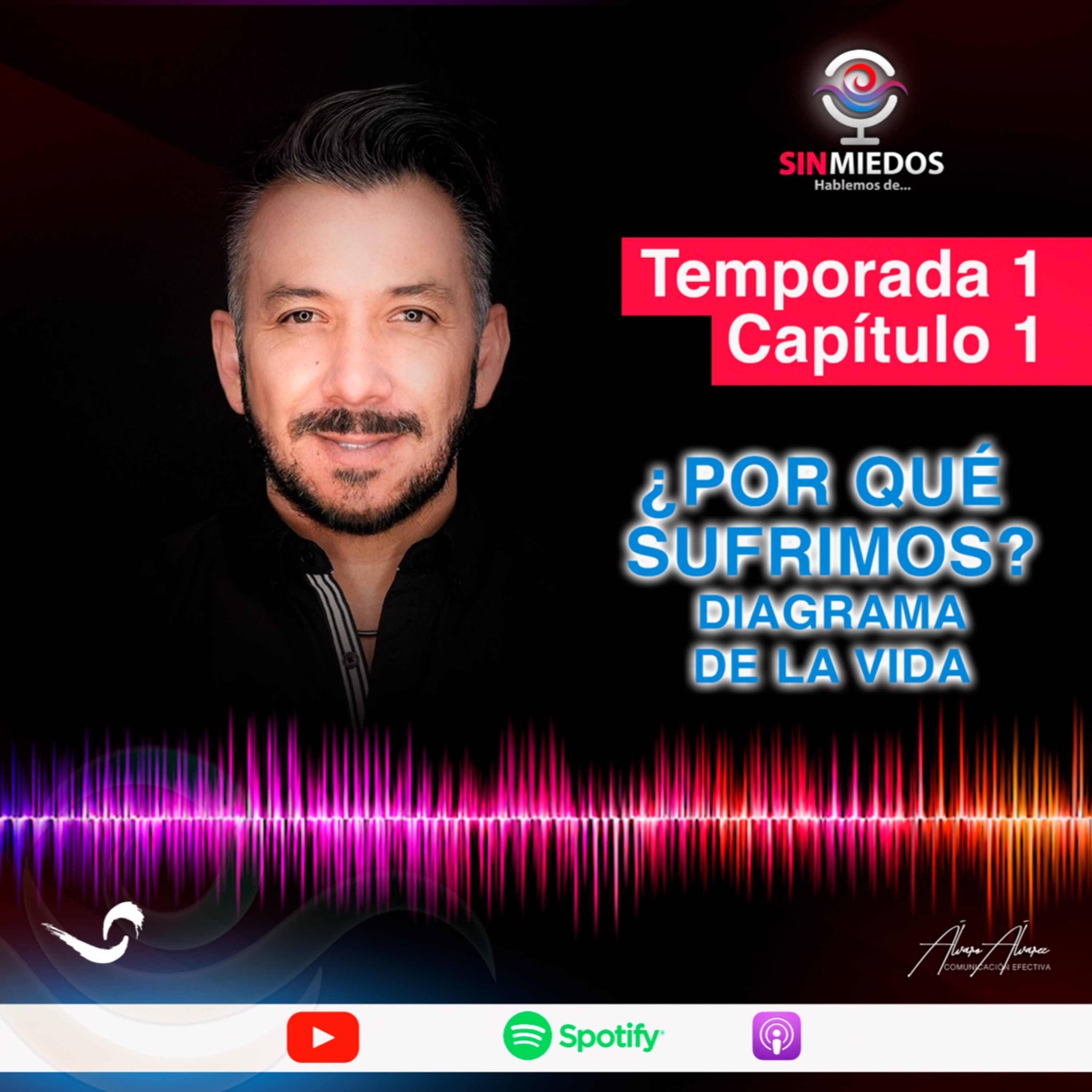 Sin Miedos: Hablemos de...