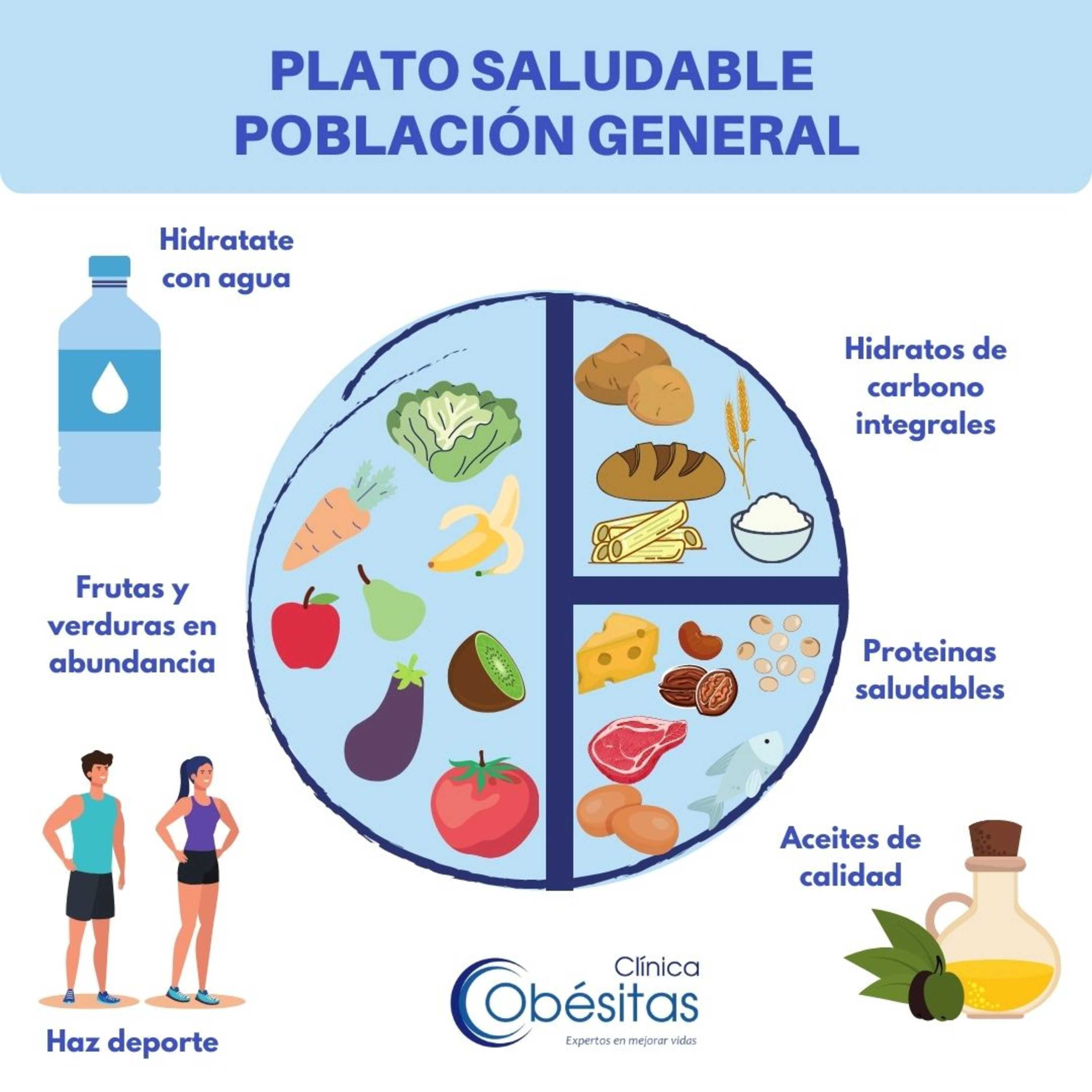 POR UNA ALIMENTACIÓN SALUDABLE, ¡CAMBIA TU VIDA!