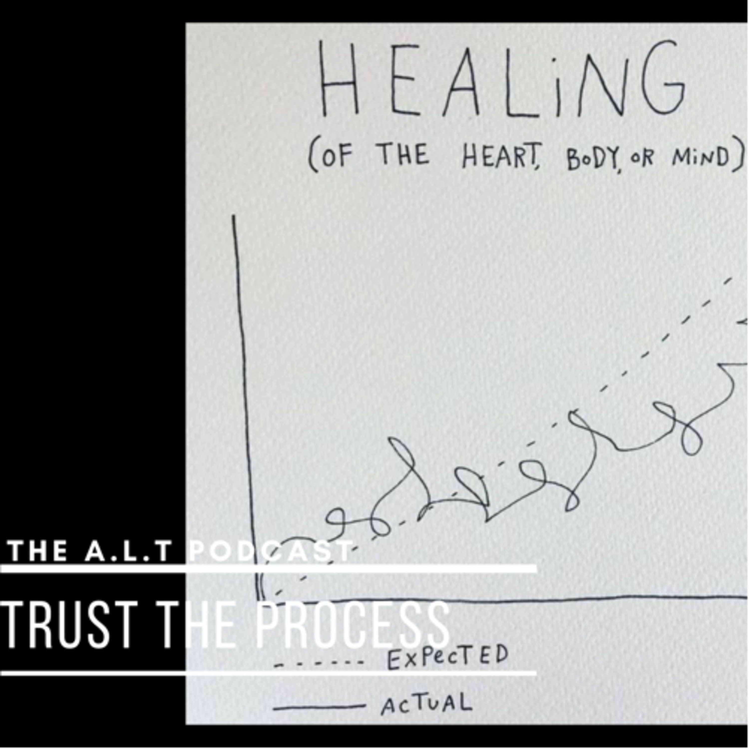 “Trust the process”