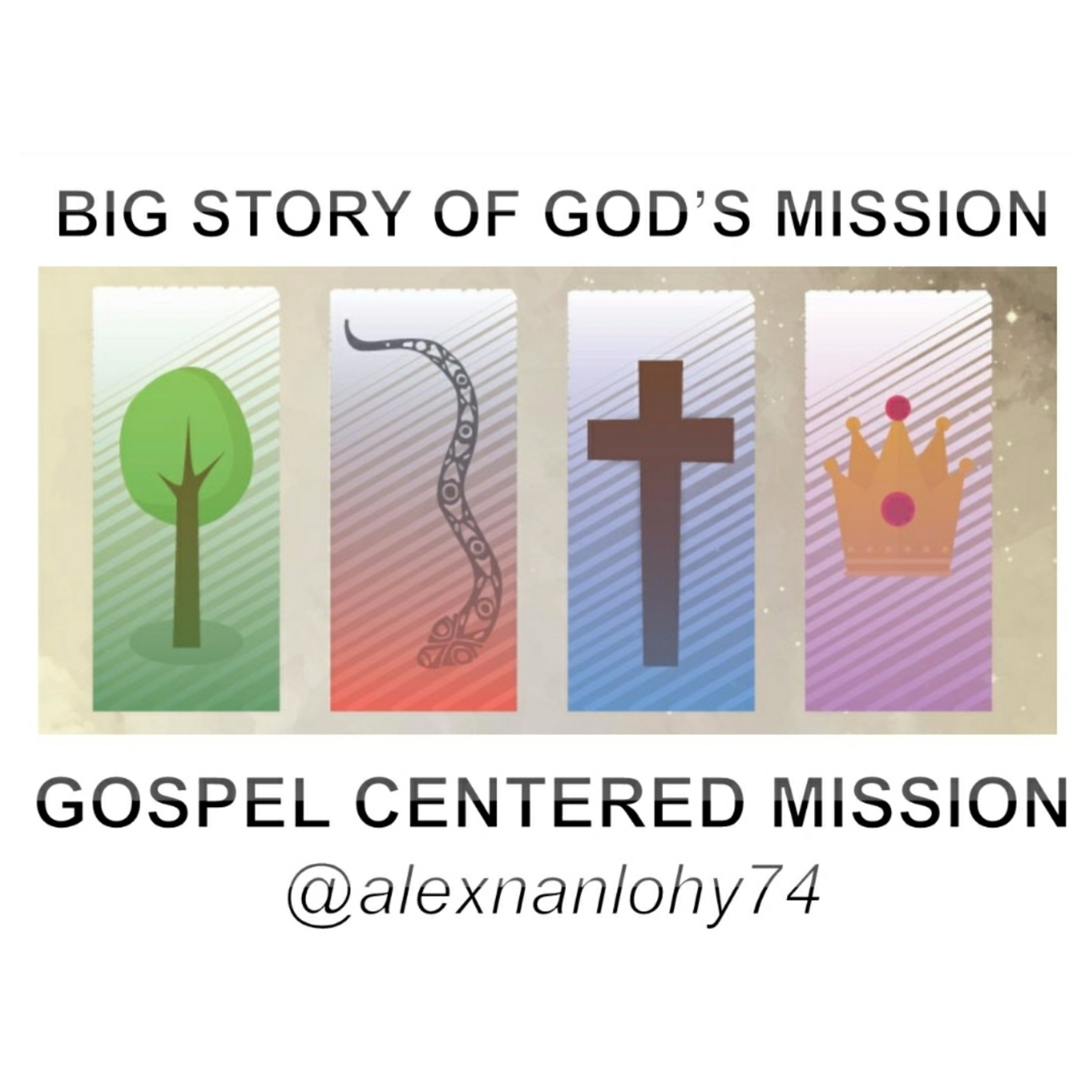 Alex Nanlohy\'s Podcast