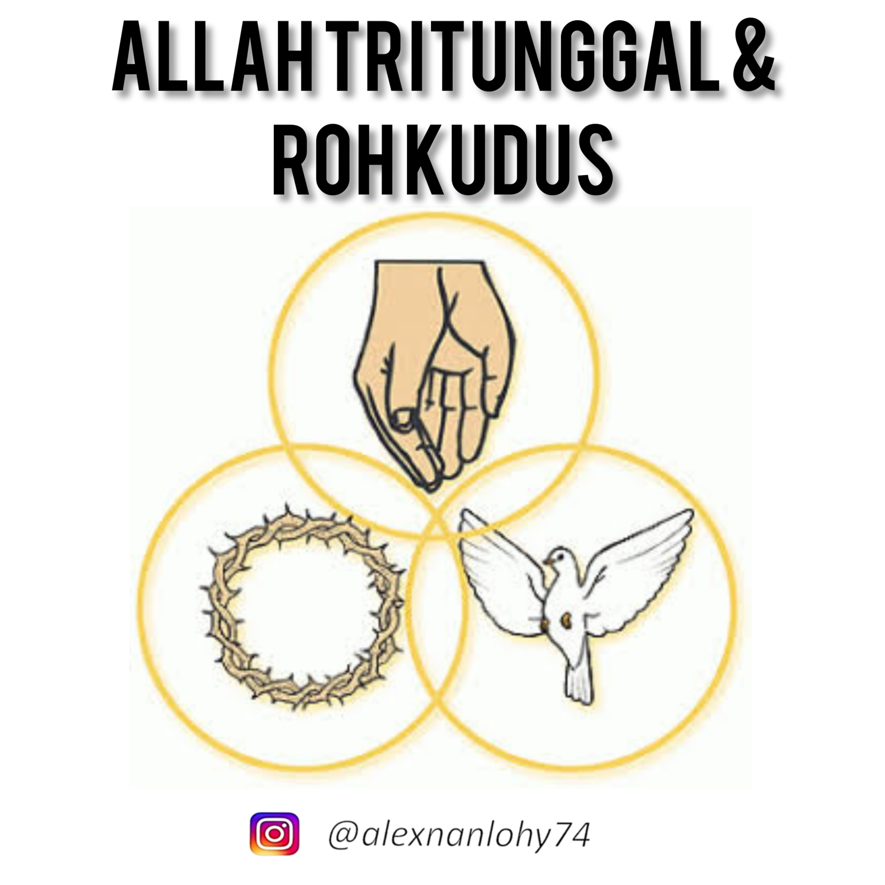 ALLAH TRITUNGGAL & ROH KUDUS