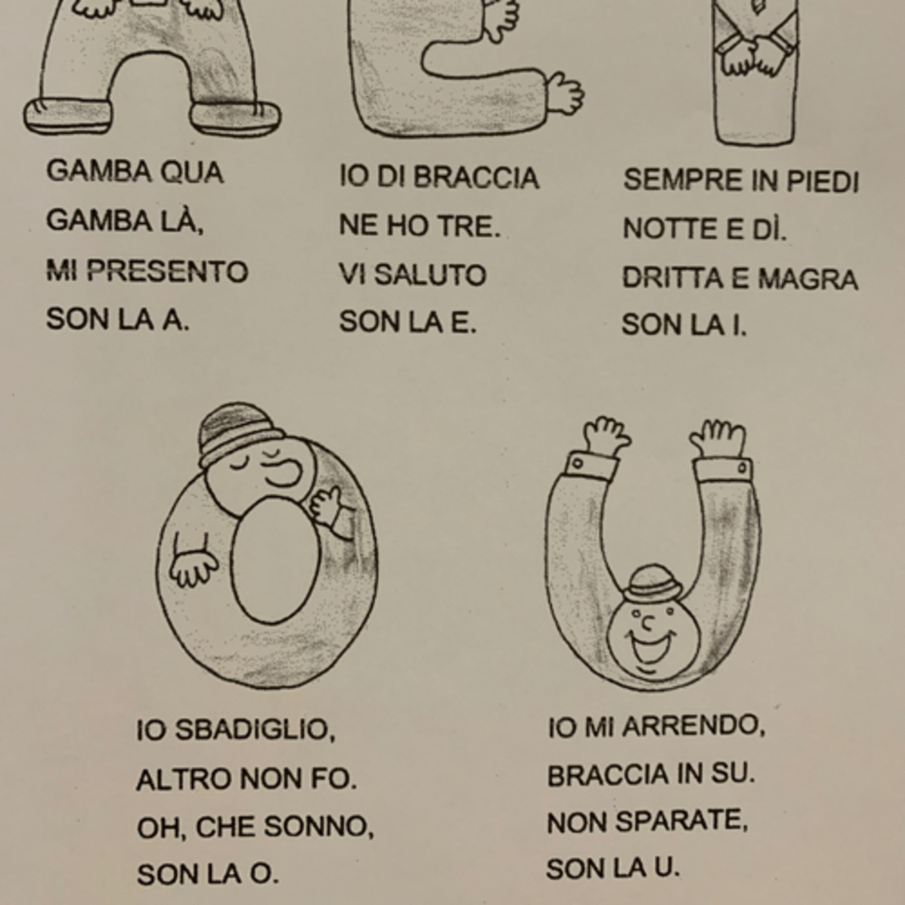 Le avventure di un bimbo che si affaccia alla vita “da grande”