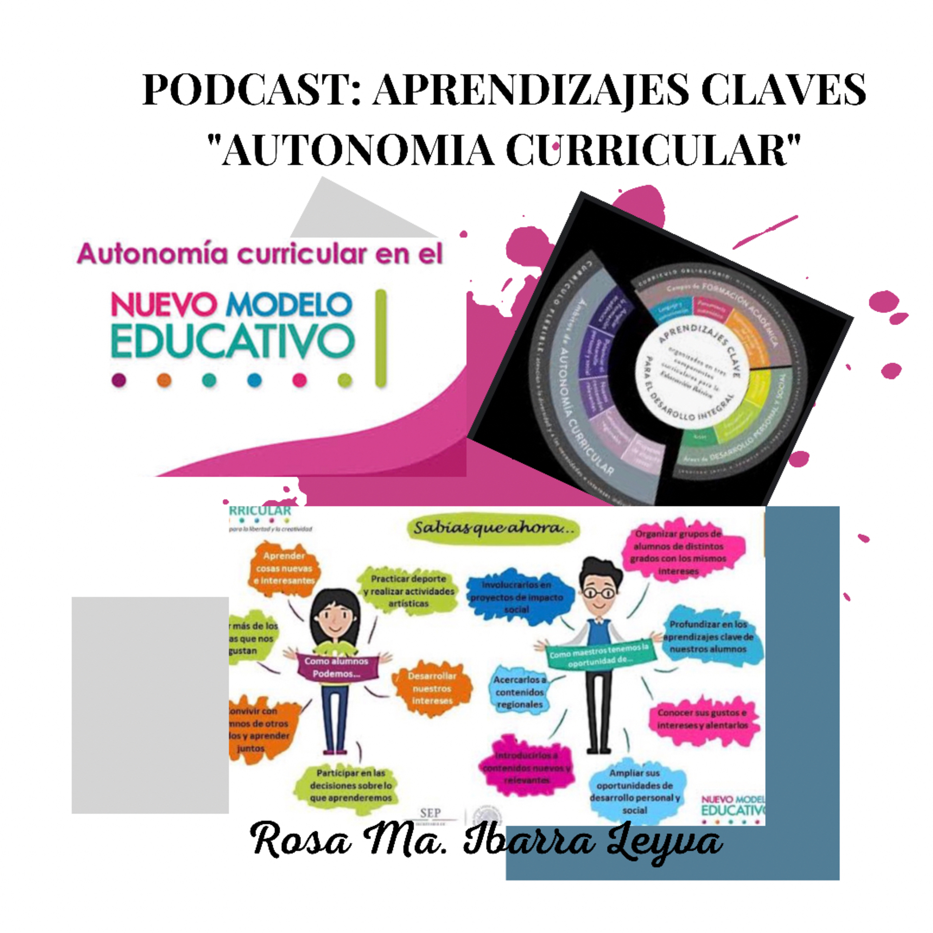Autonomía Curricular/ Rosa Maria Ibarra Leyva episode artwork