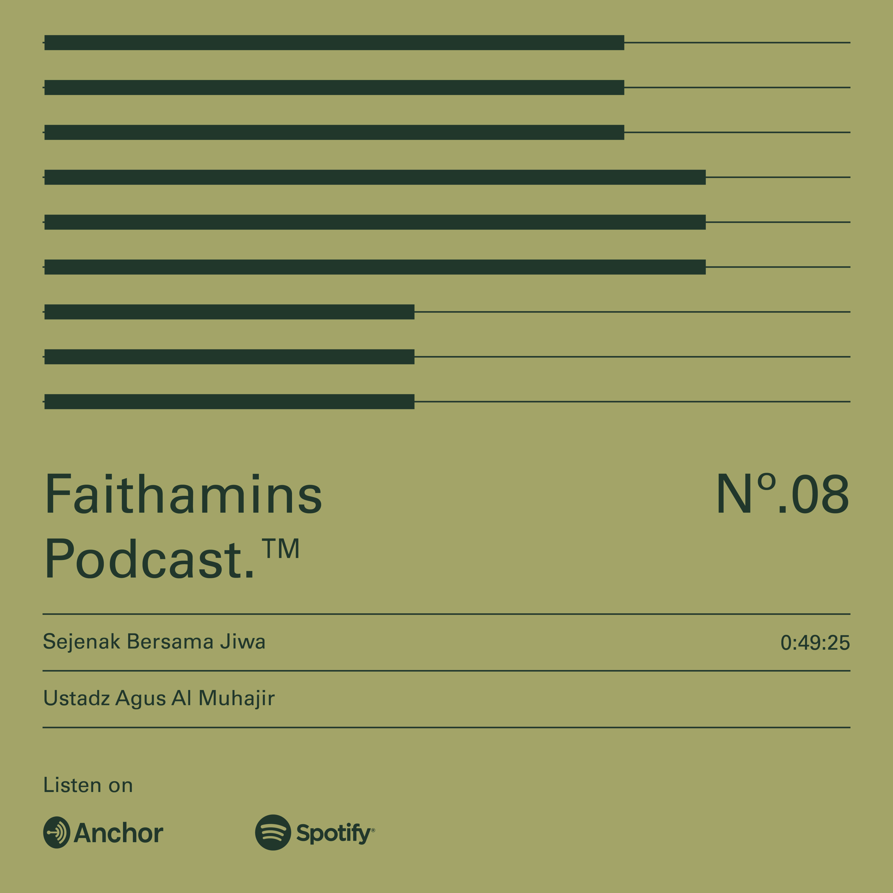 Faithamins Podcast