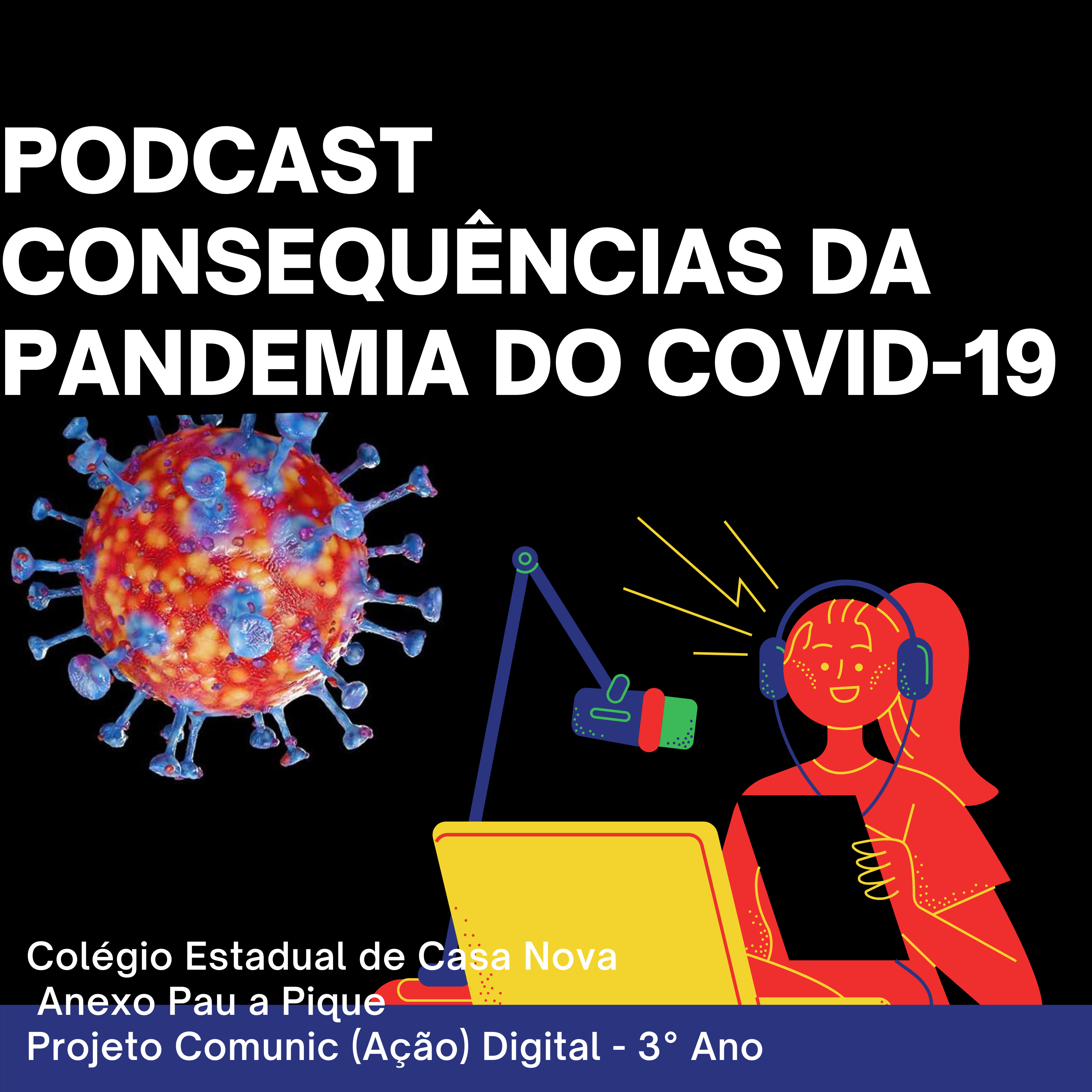 Consequências da Pandemia do Covid-19 na vida social dos moradores e estudantes da comunidade 