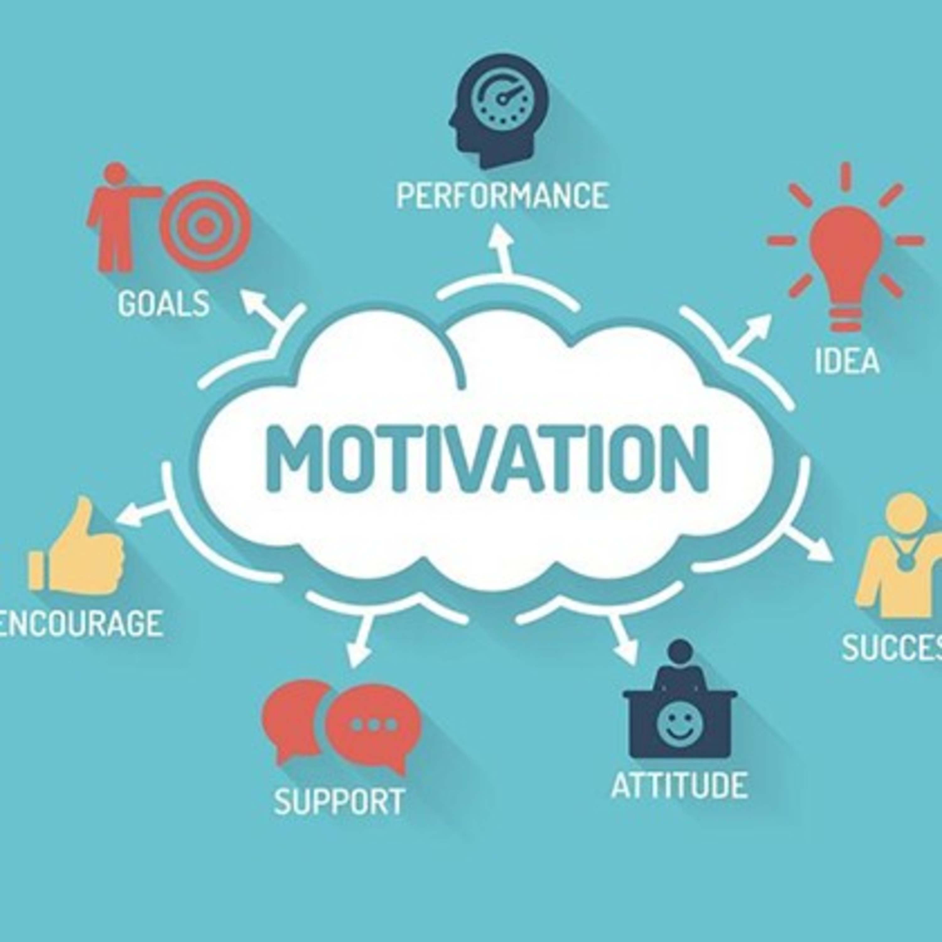 Multiballet Motivation Gyan