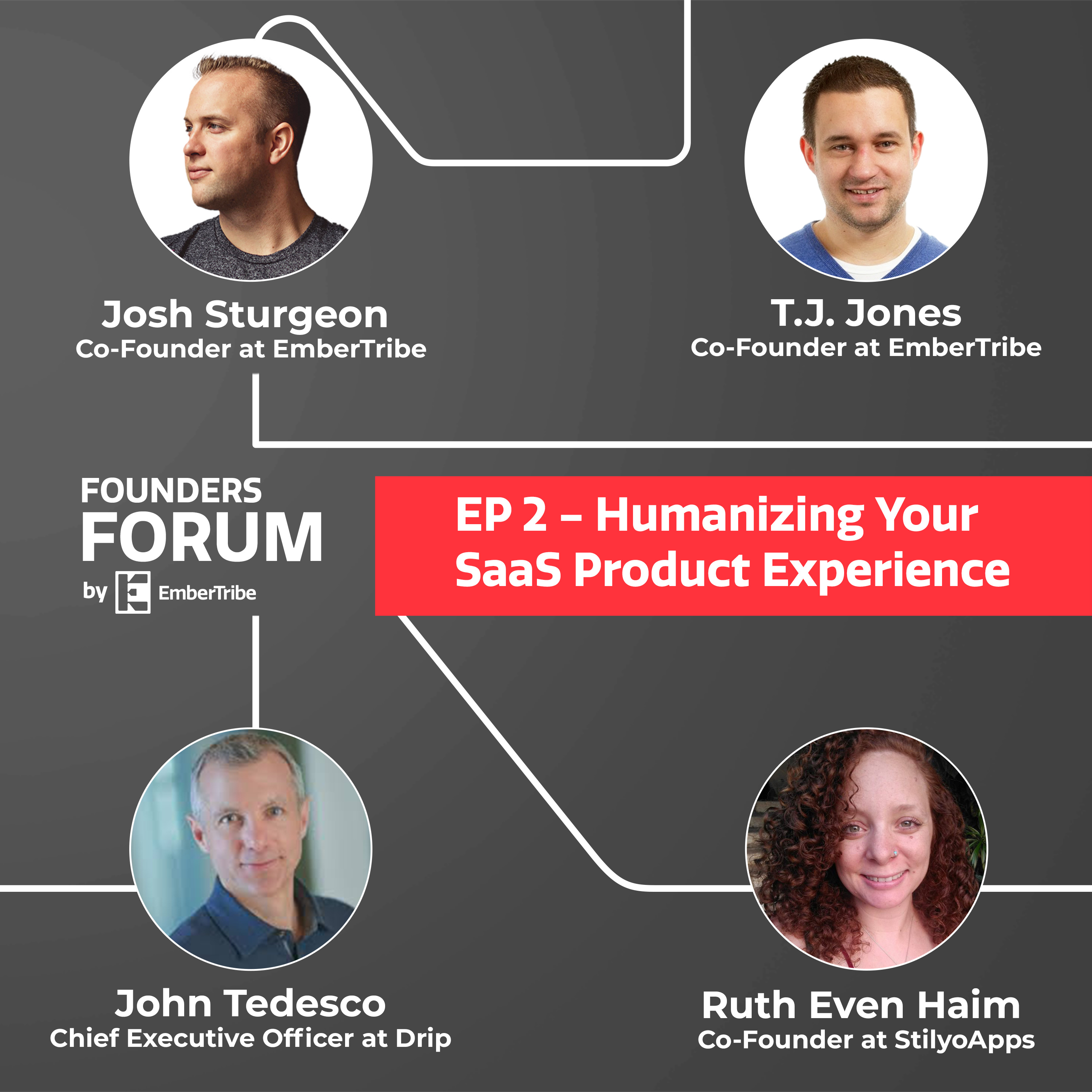 Humanizing your SaaS product experience (EP 2)  episode artwork