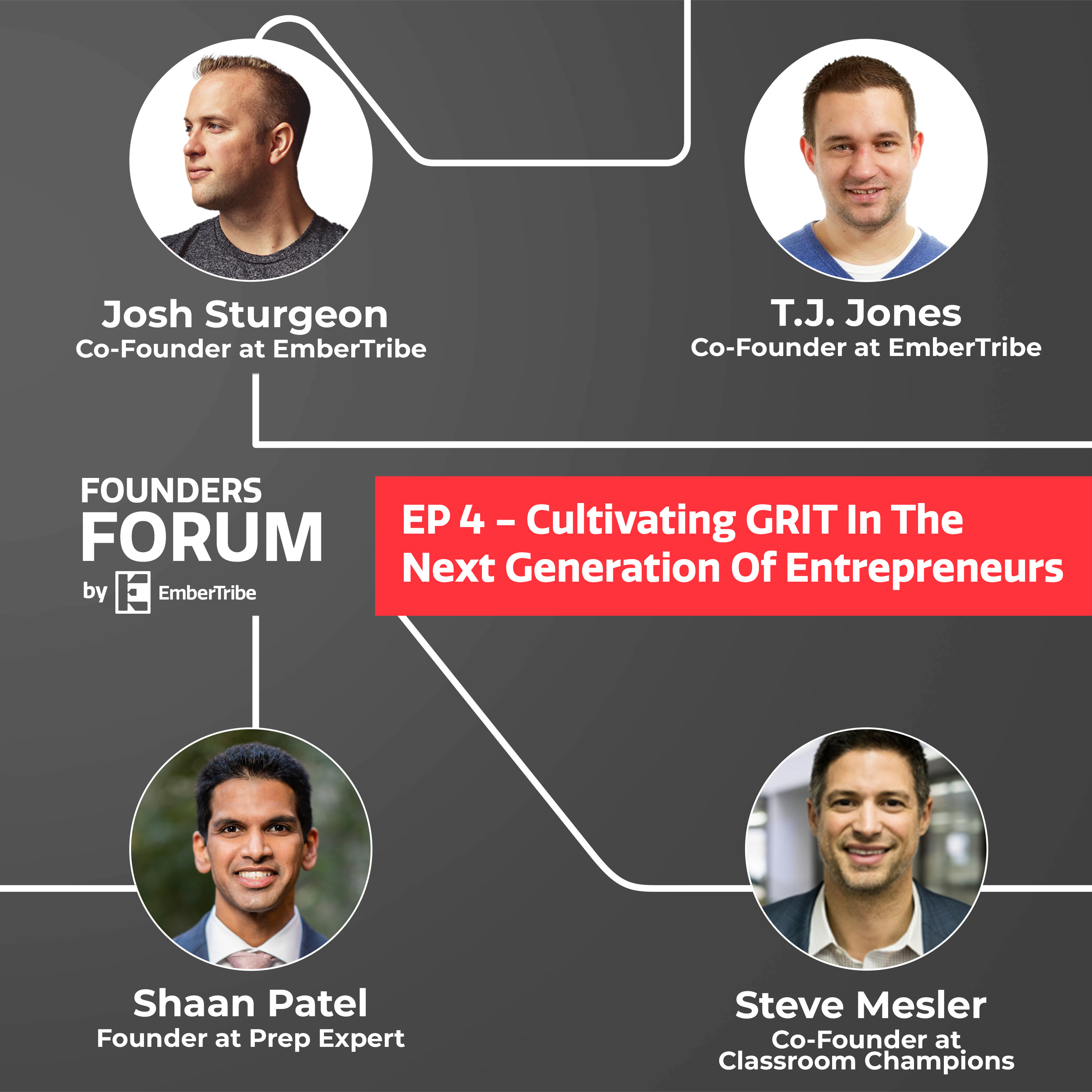 Cultivating GRIT In The Next Generation of Entrepreneurs (EP 4)  episode artwork