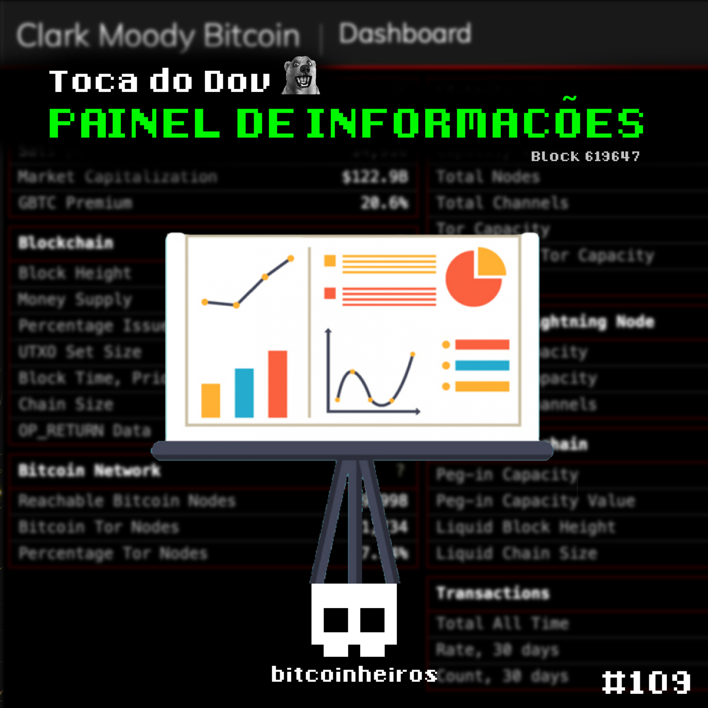 Toca do Bitcoin