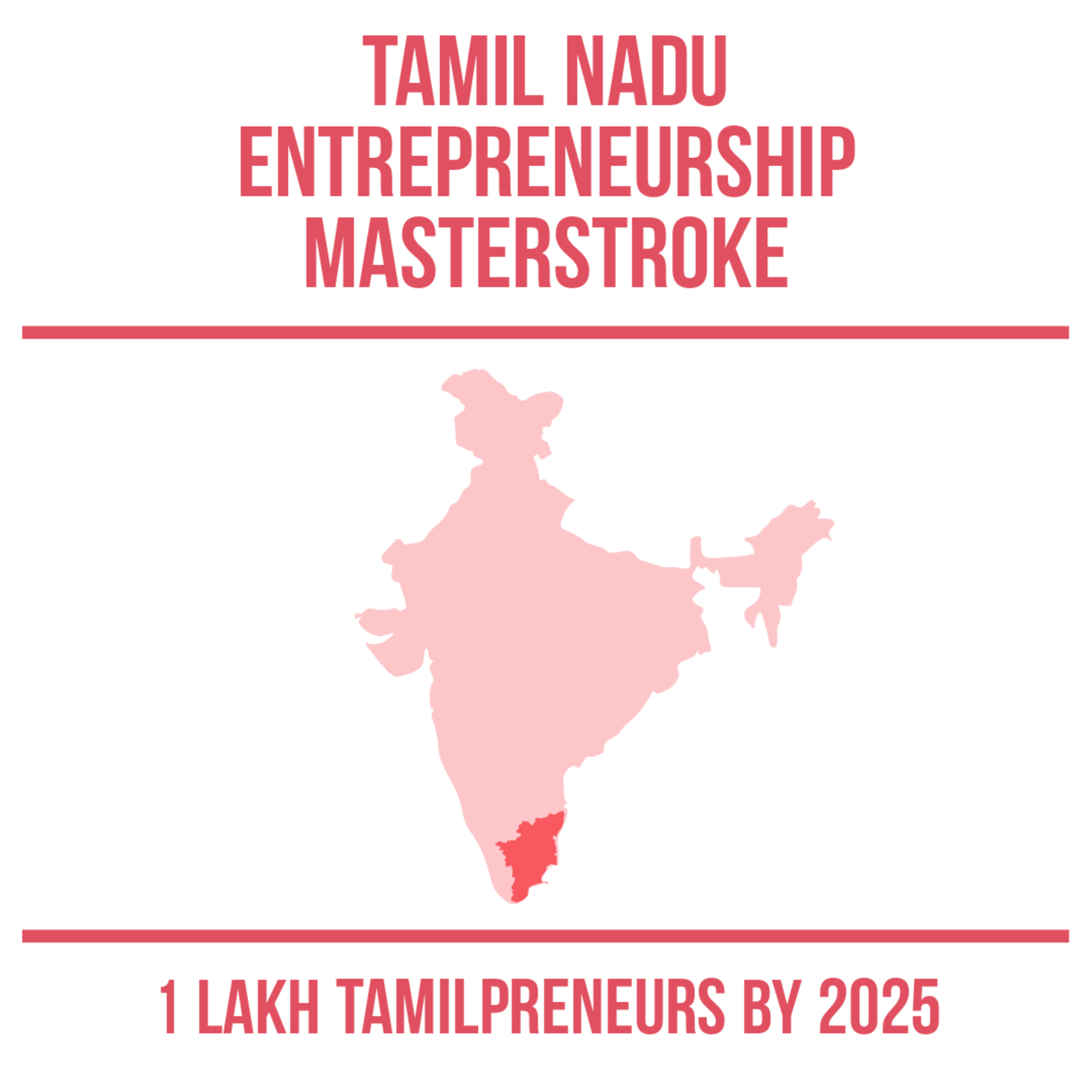 S4E12 - TN Entrepreneurship Masterstroke : 1 Lakh Tamilpreneurs by 2025 | Tamil Entrepreneurship Podcast | Tamilpreneur episode artwork