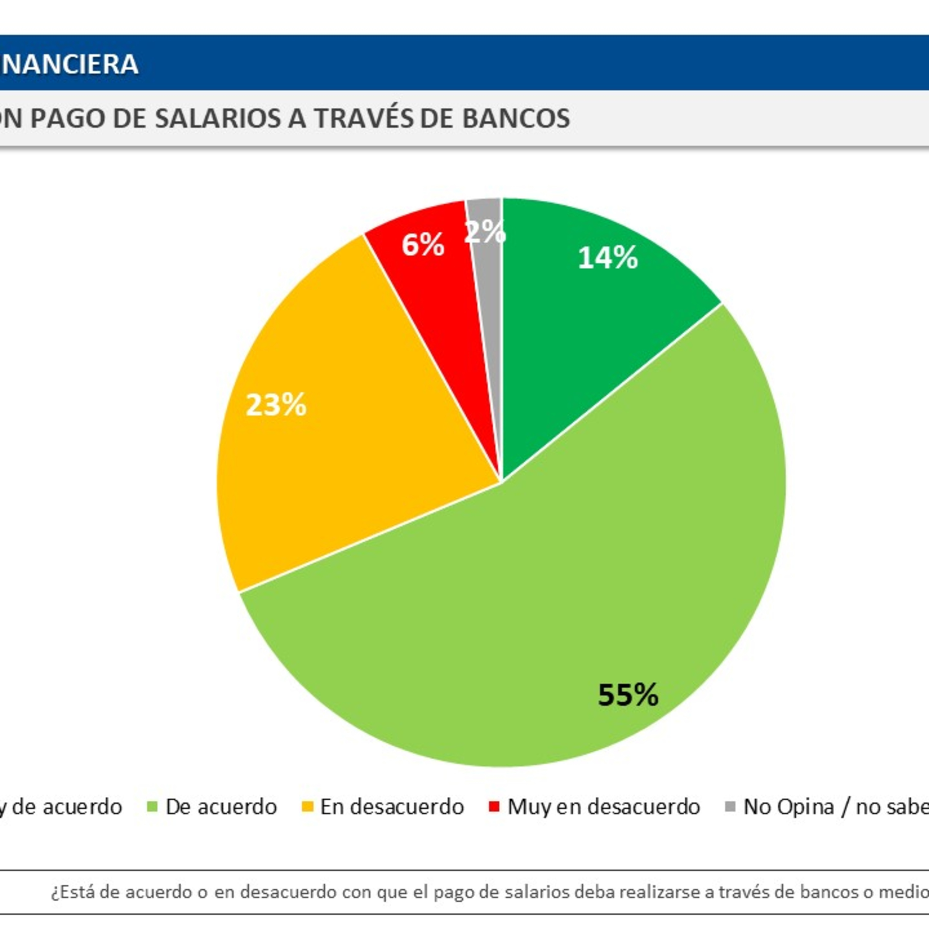 Portada de Medios Públicos Uruguay