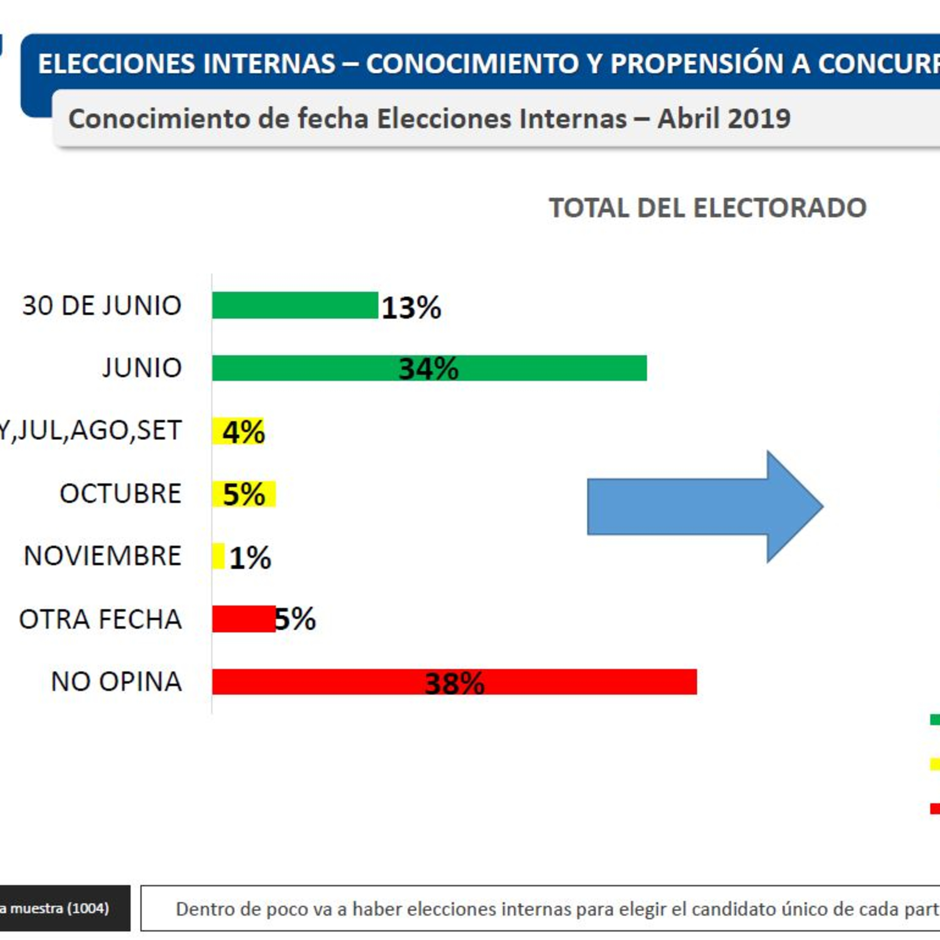 Portada de Medios Públicos Uruguay