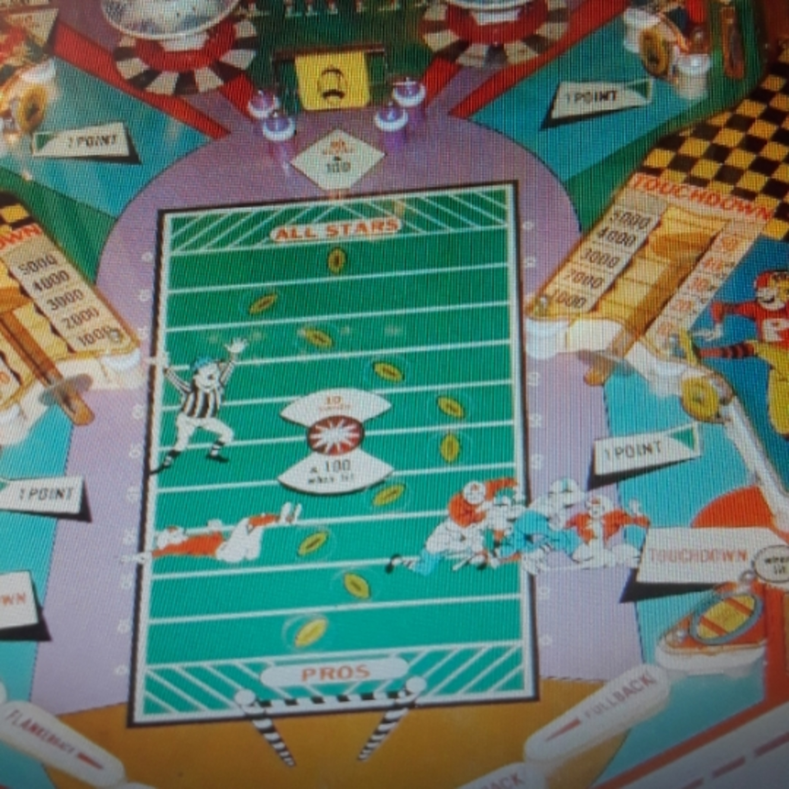 Pinball And Cool Stuff