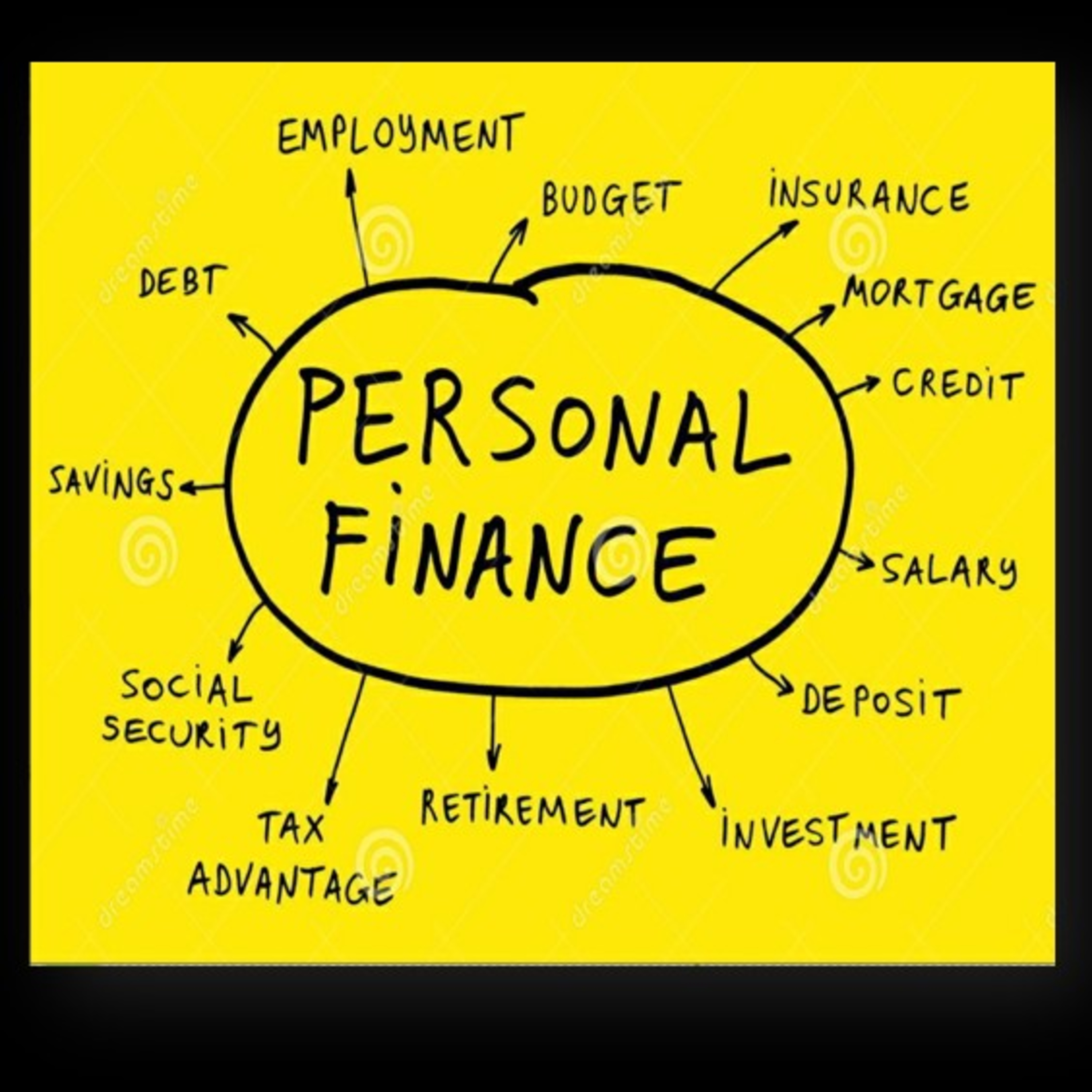 Personal Finance , How to manage money - #TamilSpaces hosted by @RamyaMervin episode artwork